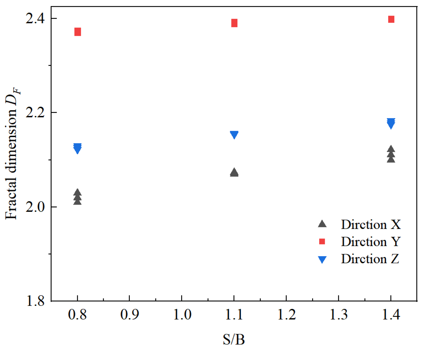 Materials 14 05554 g012