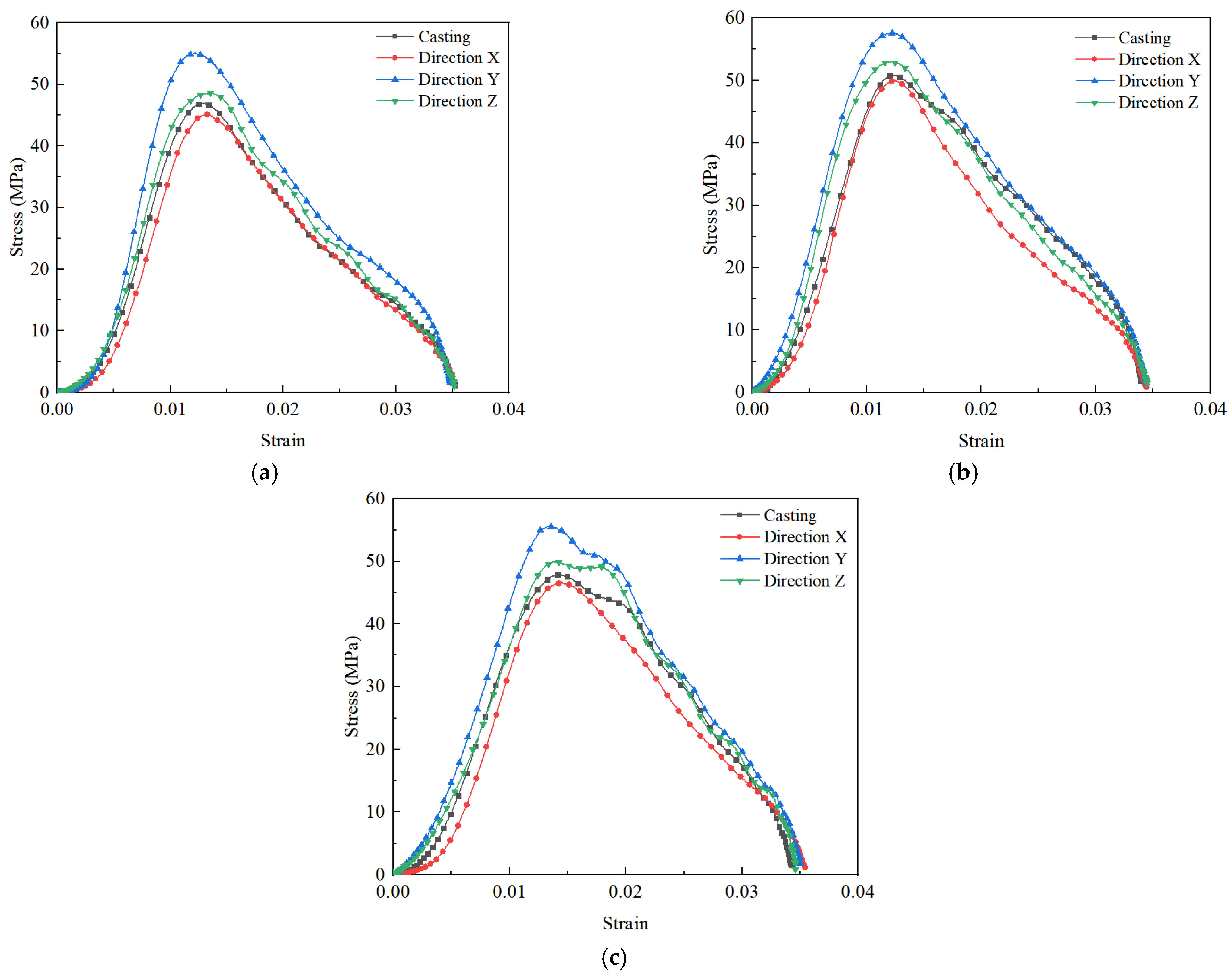 Materials 14 05554 g014