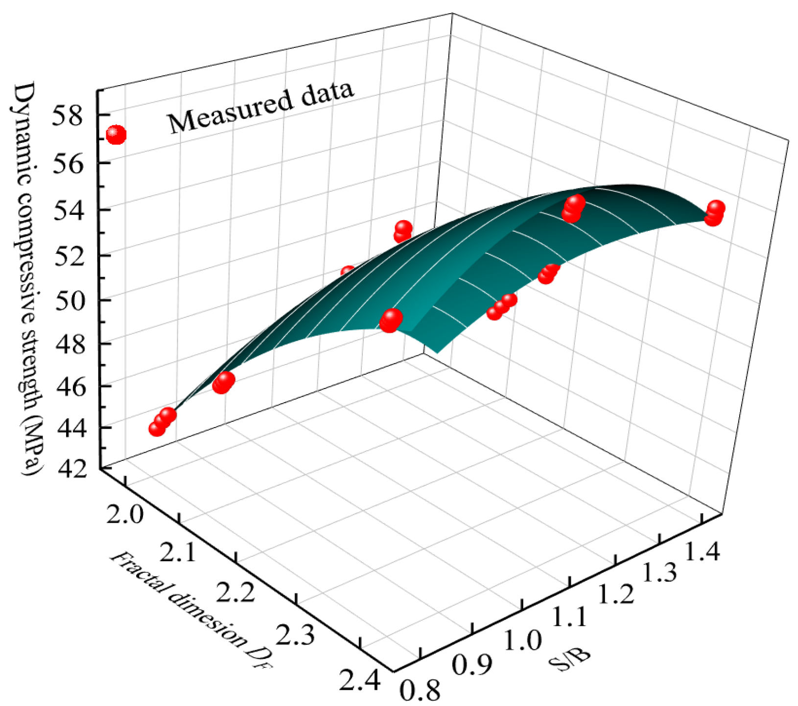 Materials 14 05554 g018