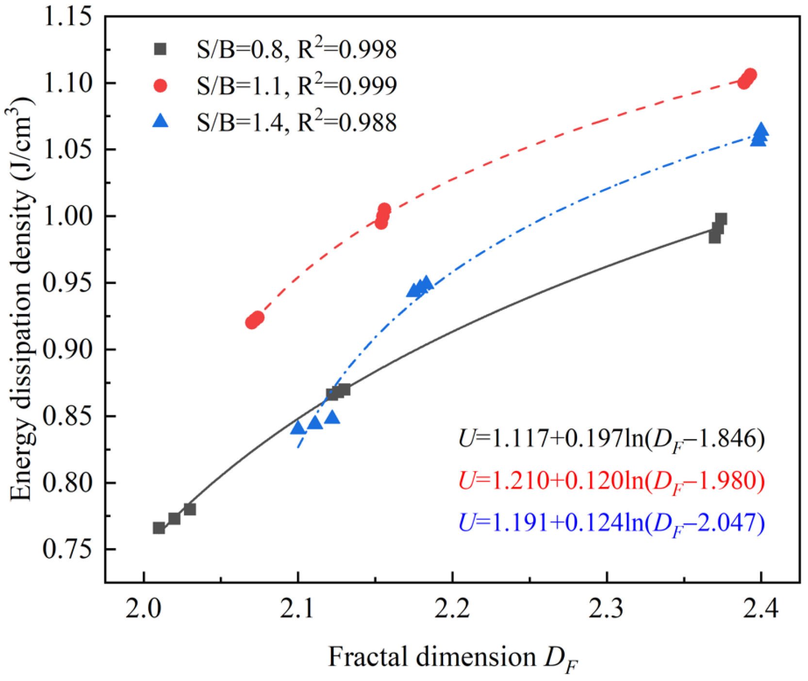 Materials 14 05554 g021