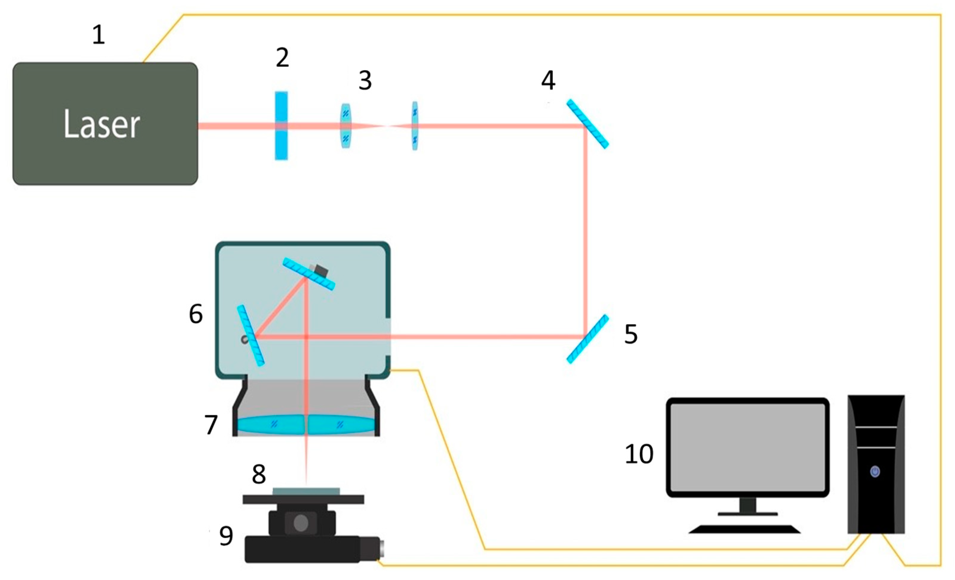 Materials 14 05556 g001
