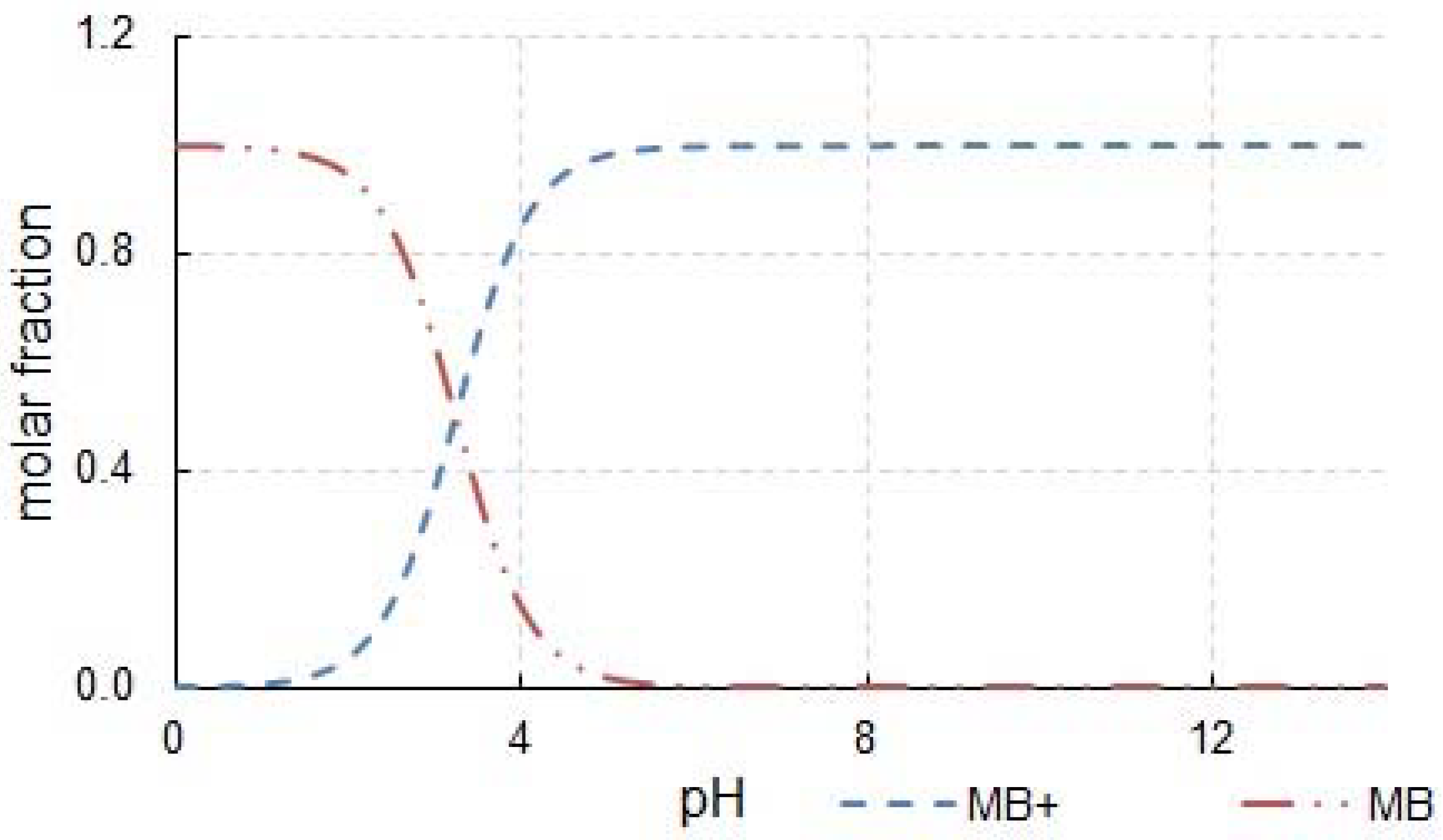 Materials 14 05556 g006