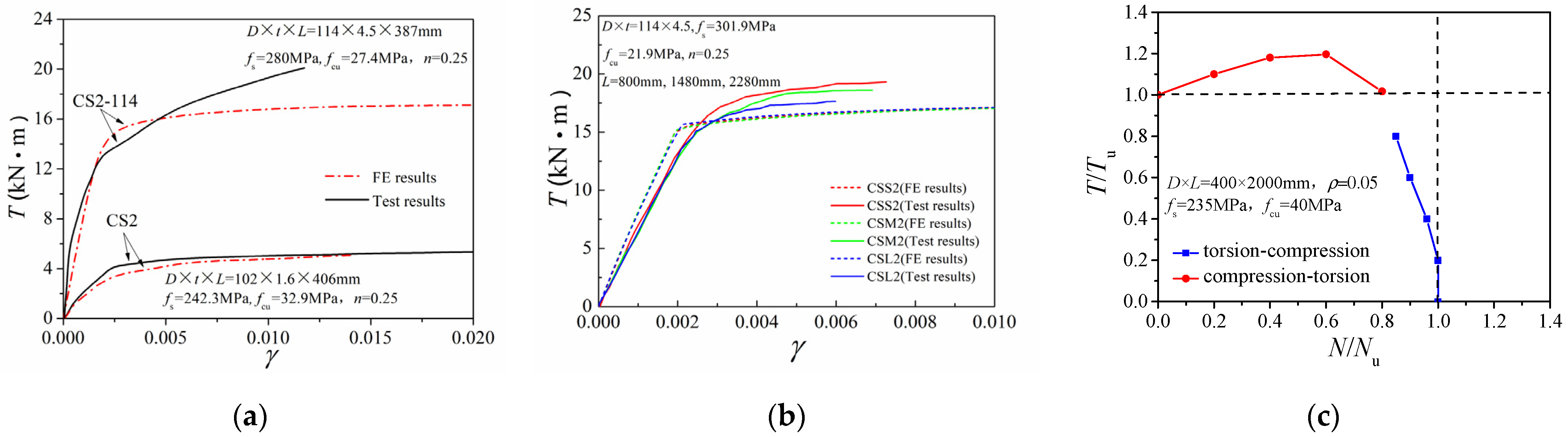 Materials 14 05564 g002