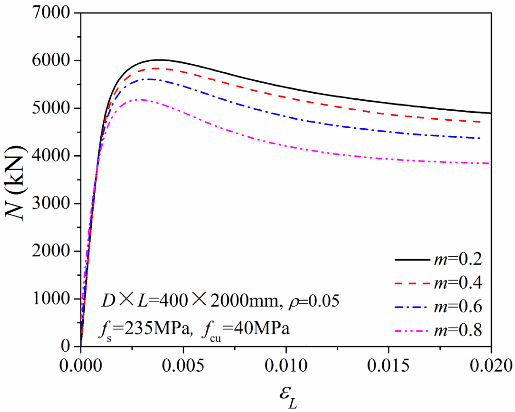 Materials 14 05564 g004