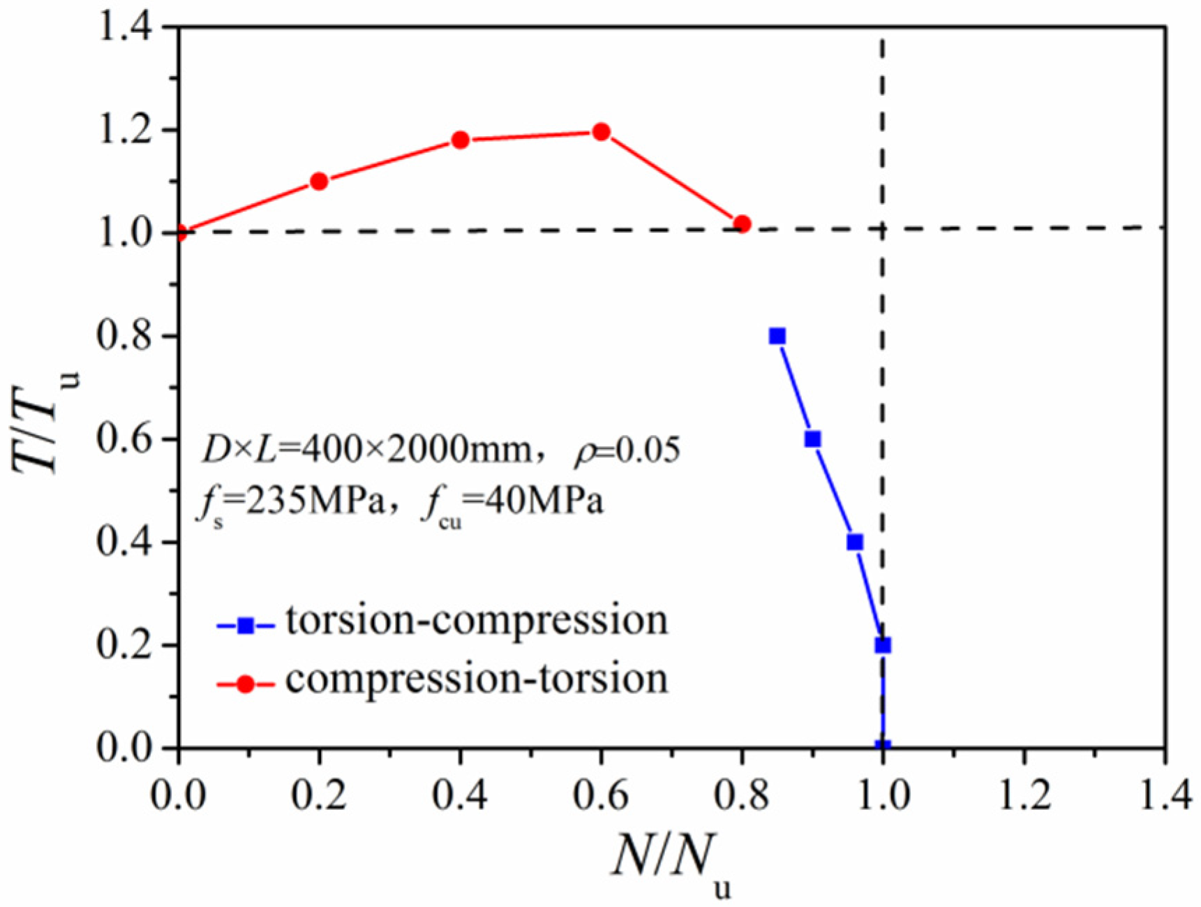 Materials 14 05564 g006