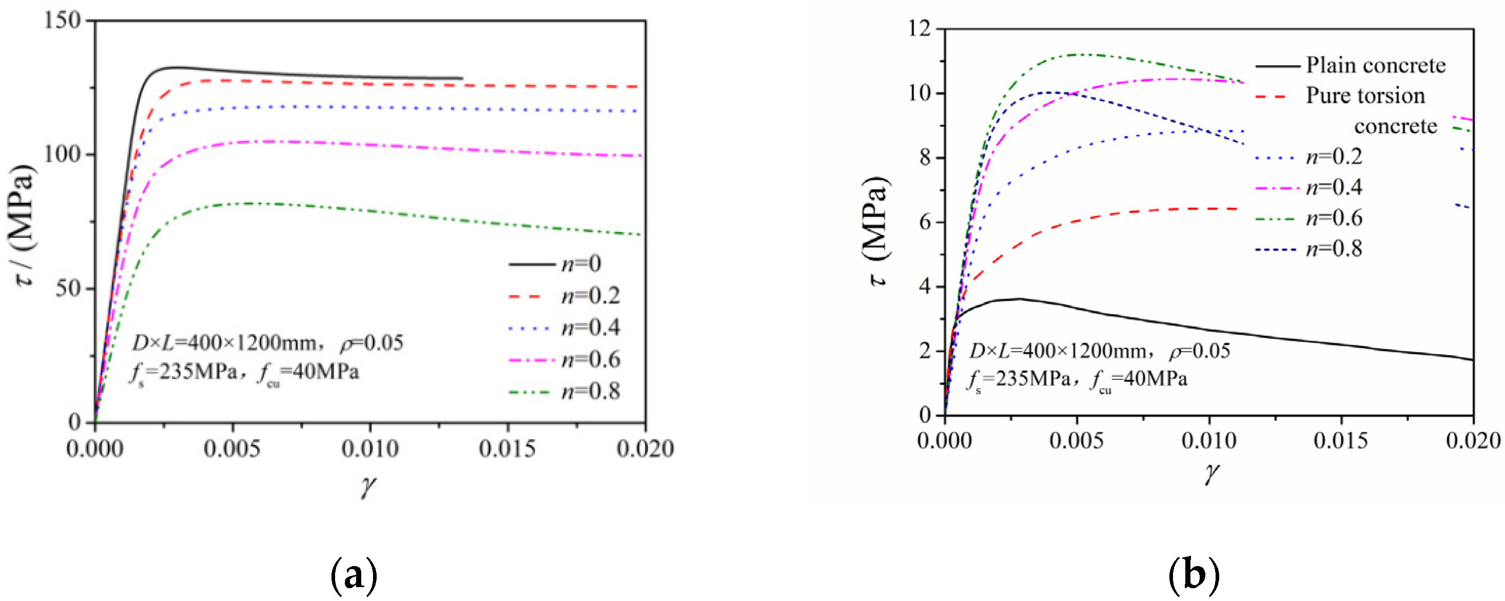 Materials 14 05564 g008