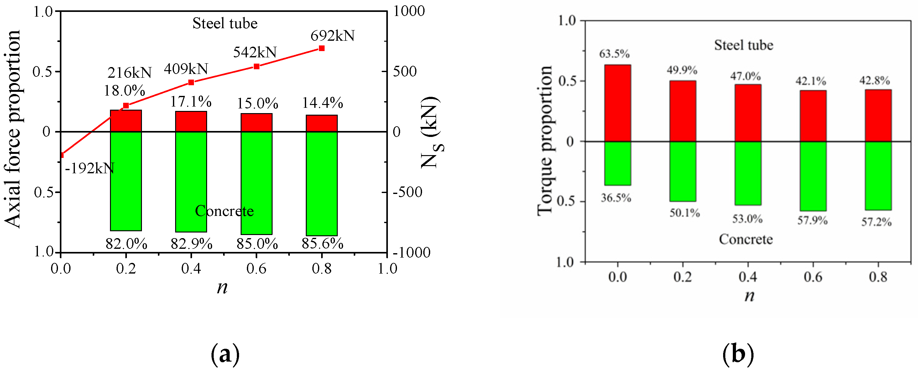 Materials 14 05564 g009