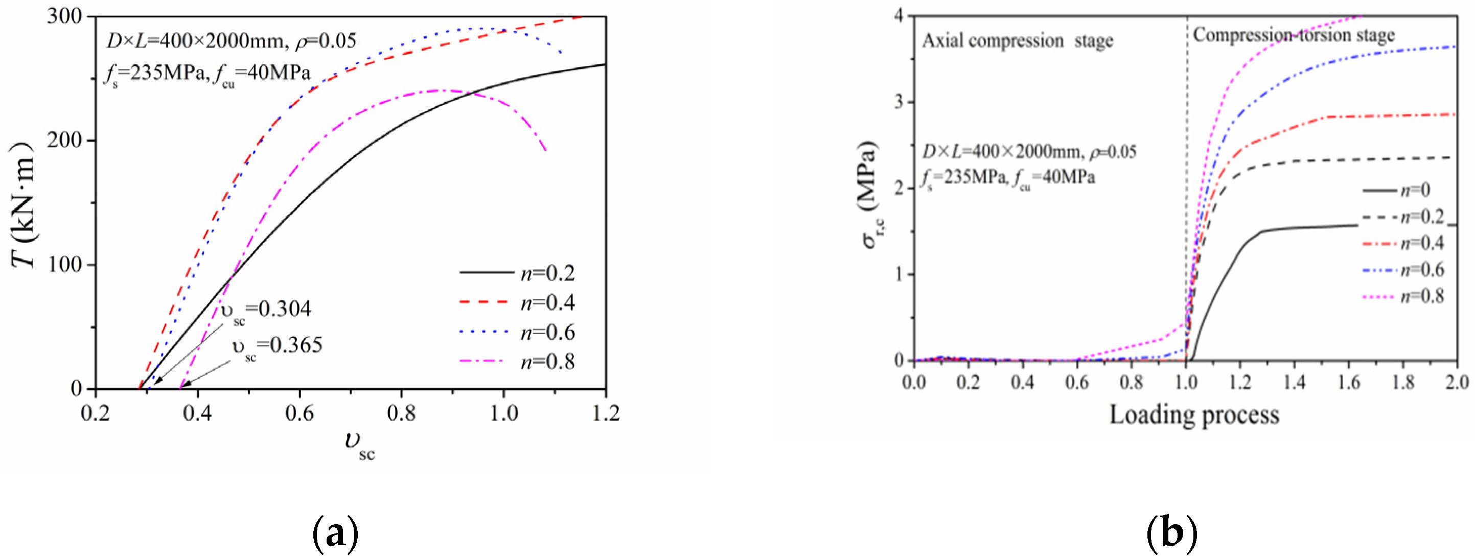 Materials 14 05564 g010