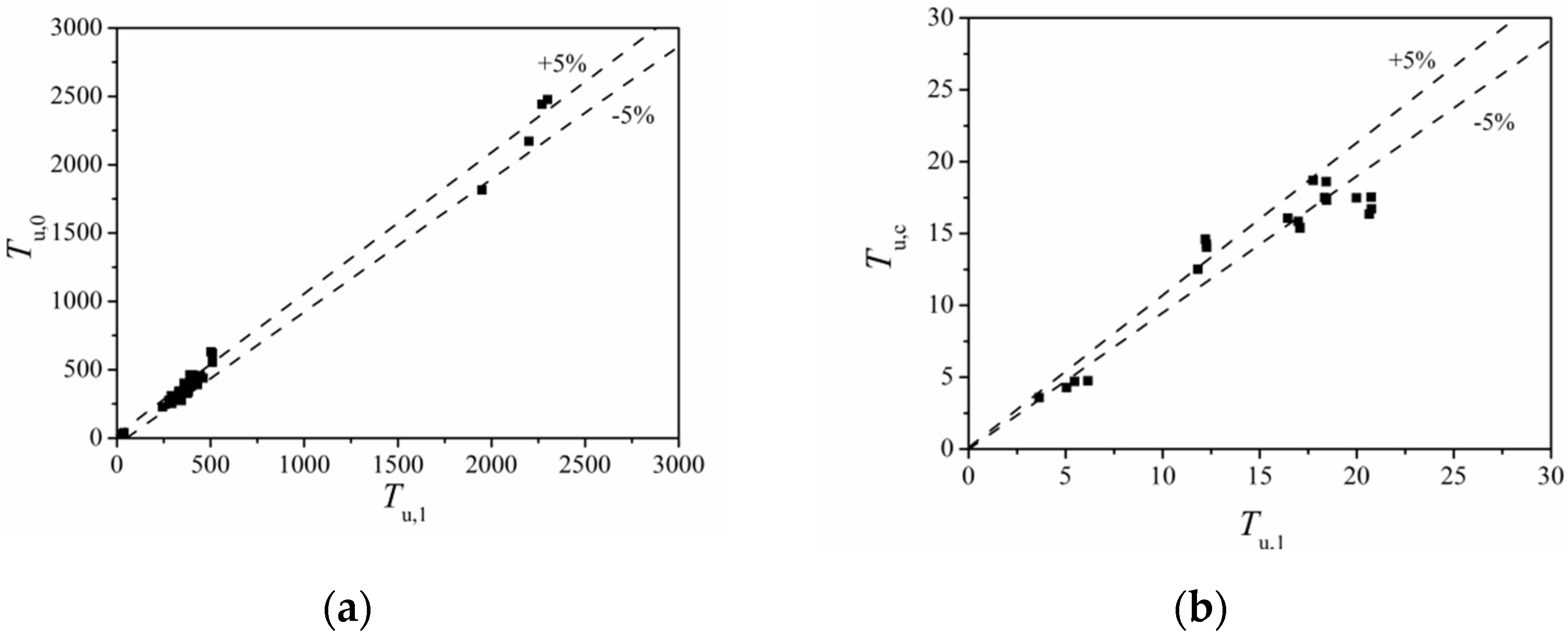 Materials 14 05564 g015
