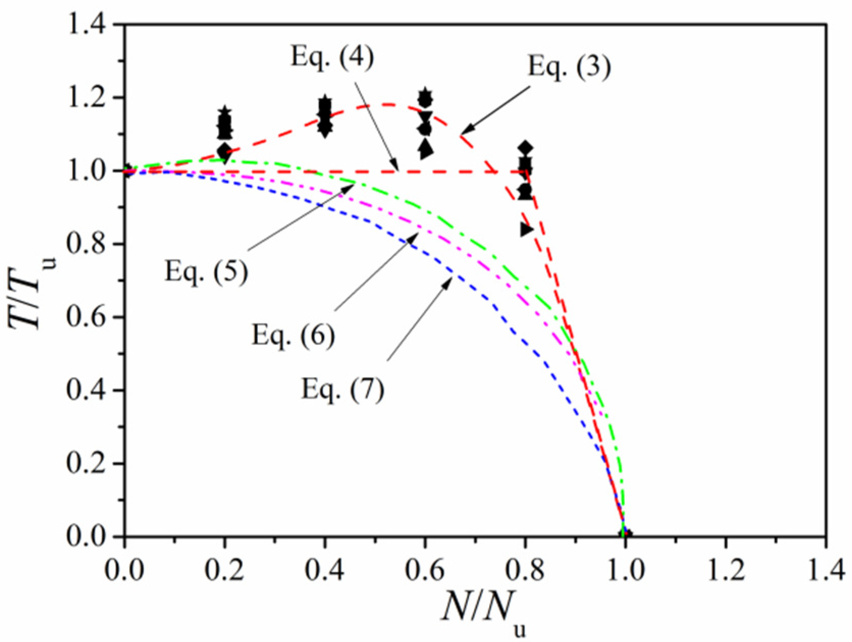 Materials 14 05564 g016