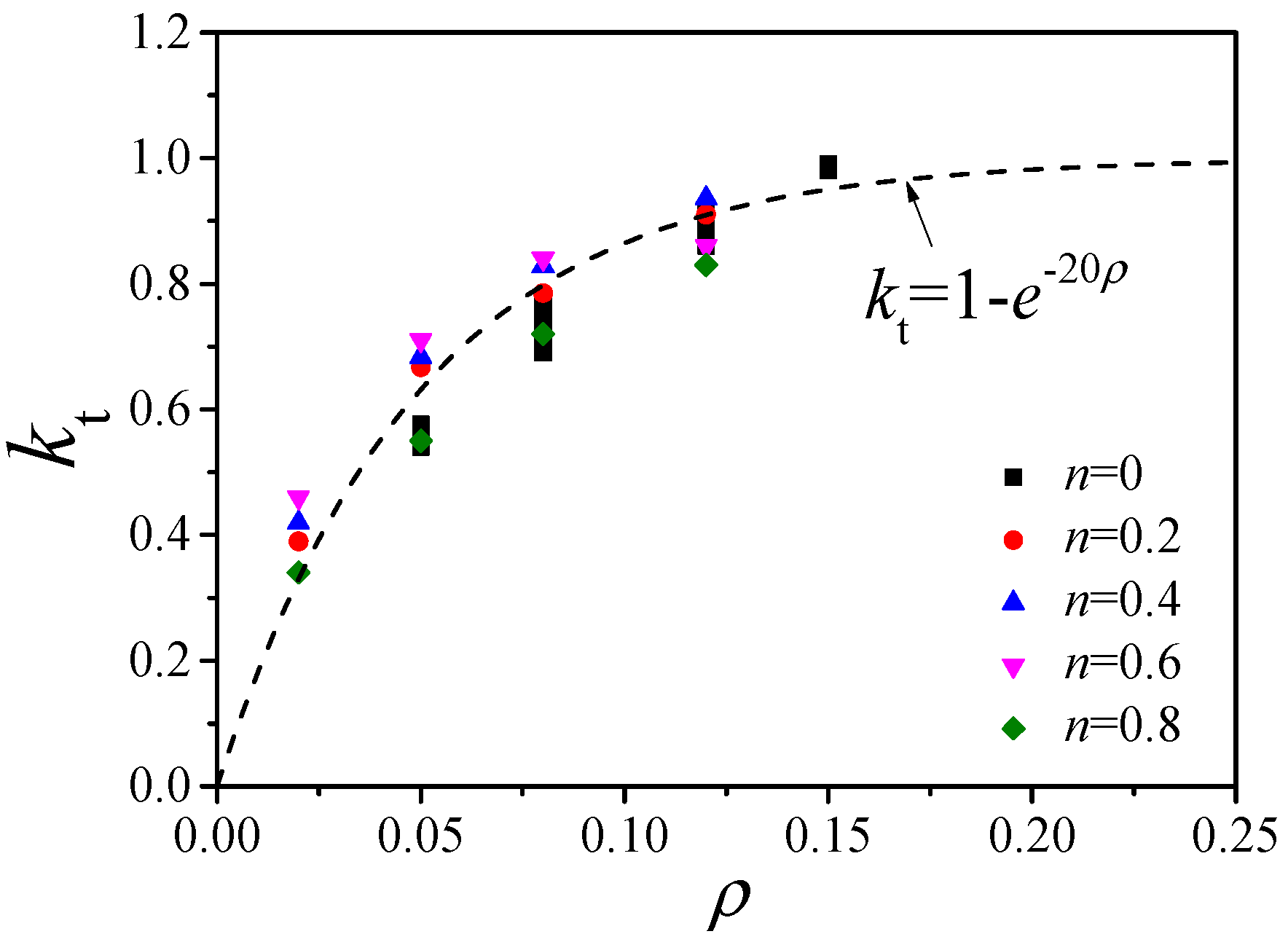 Materials 14 05564 g017