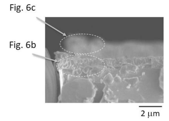 Materials 14 05570 g007