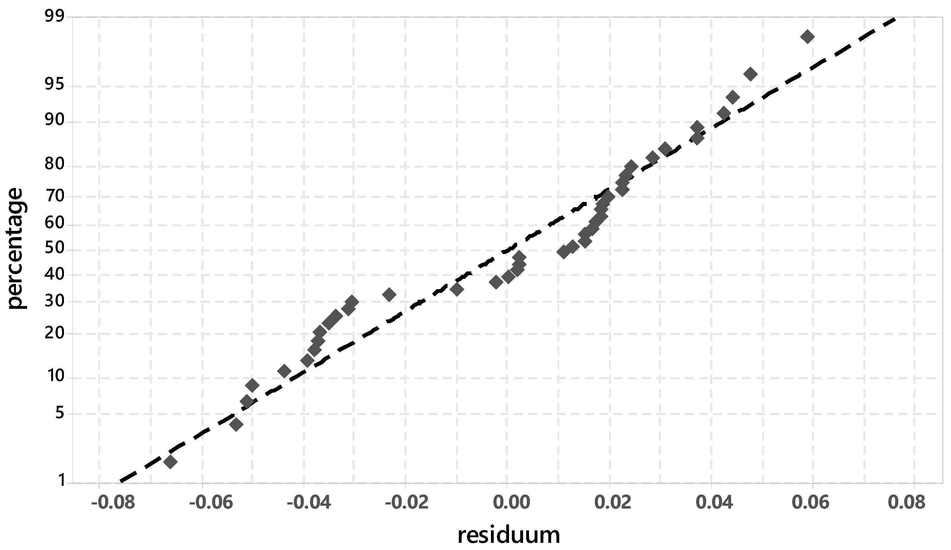 Materials 14 05573 g002