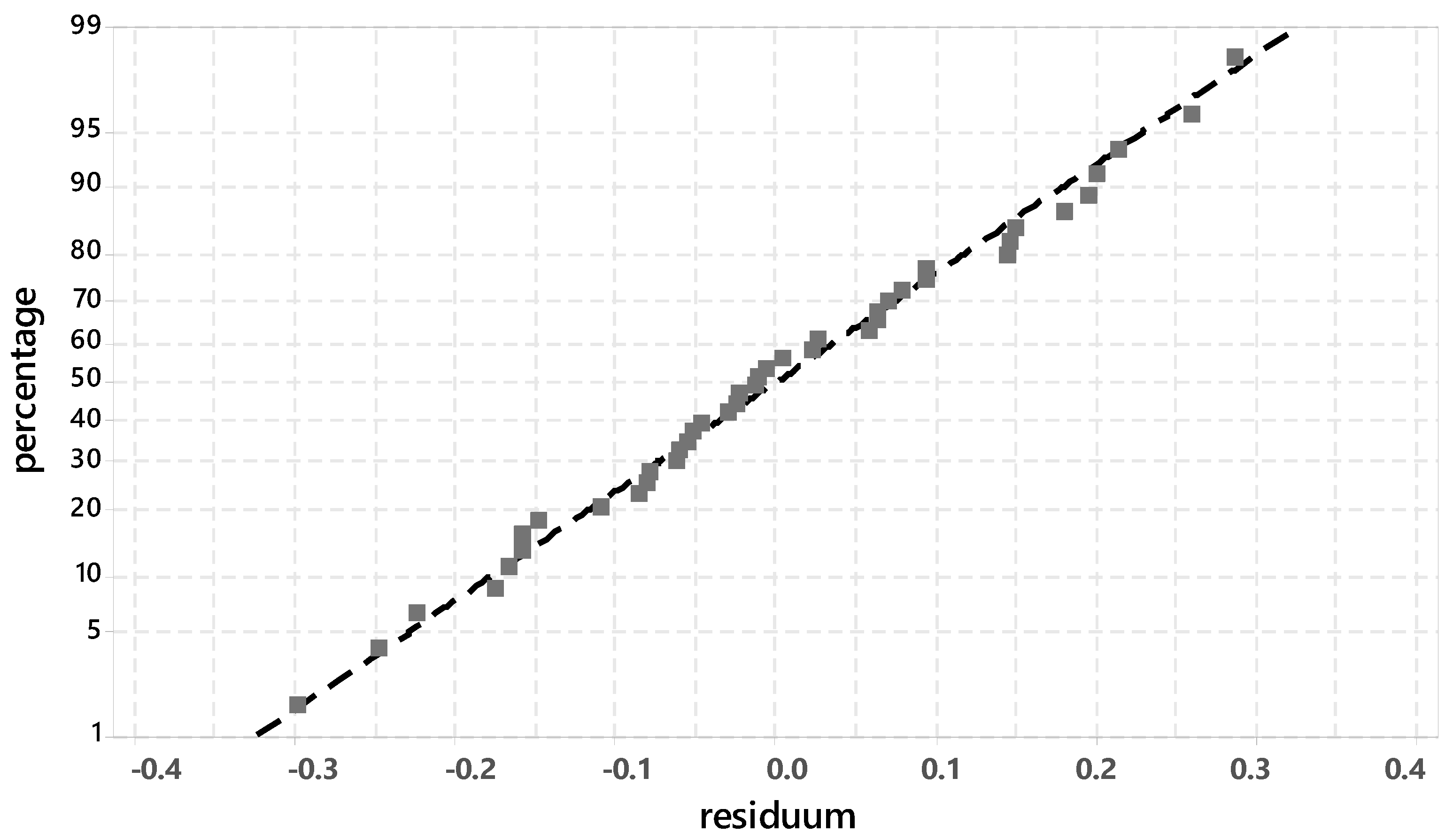 Materials 14 05573 g005