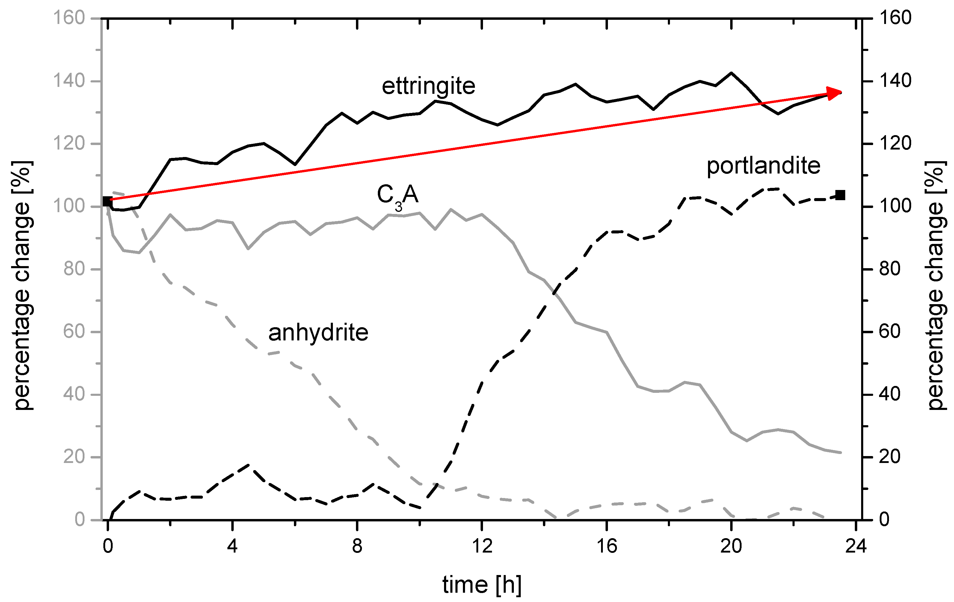 Materials 14 05573 g008