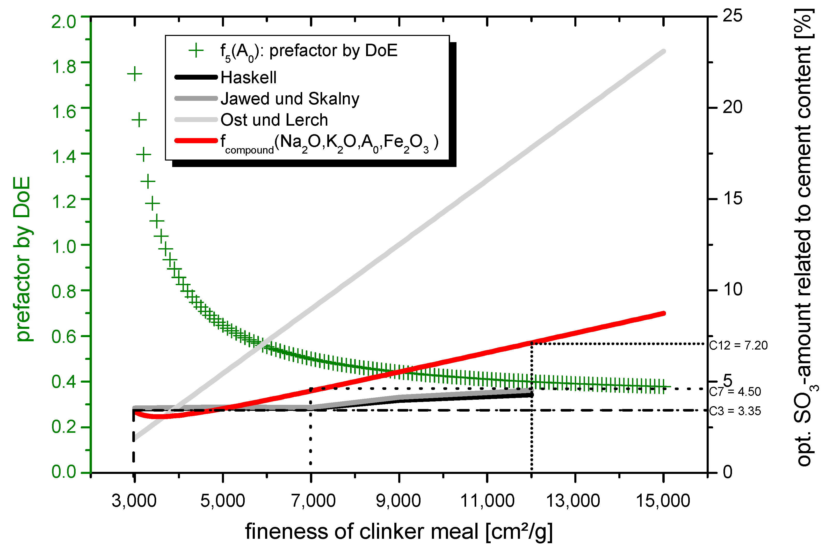 Materials 14 05573 g012