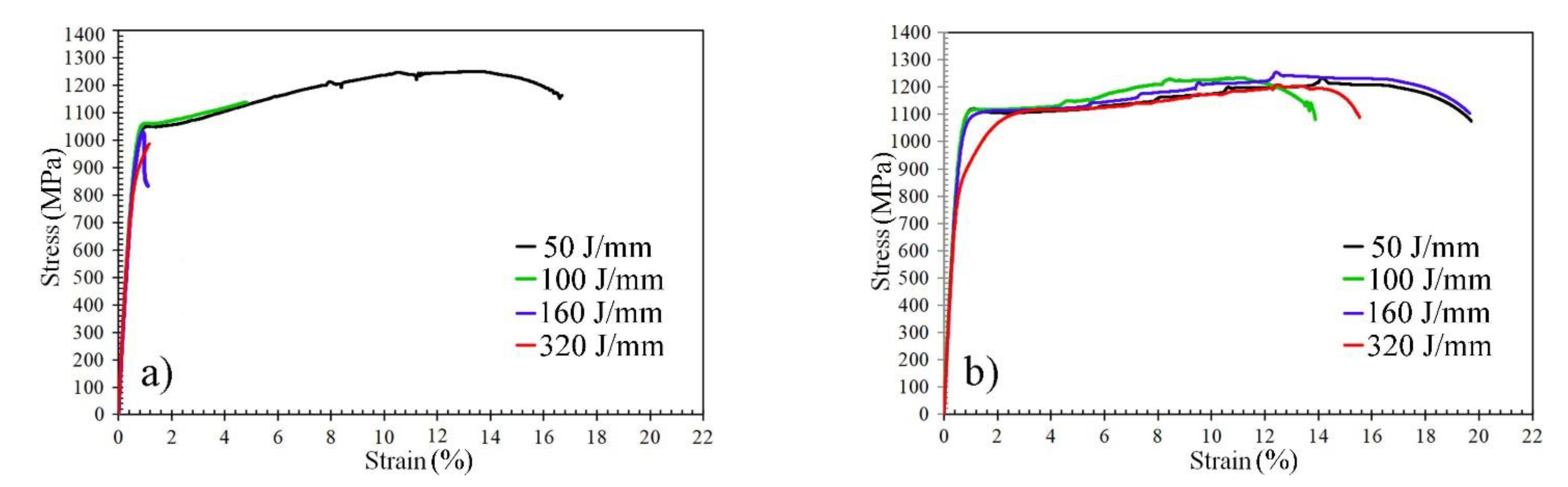Materials 14 05580 g012