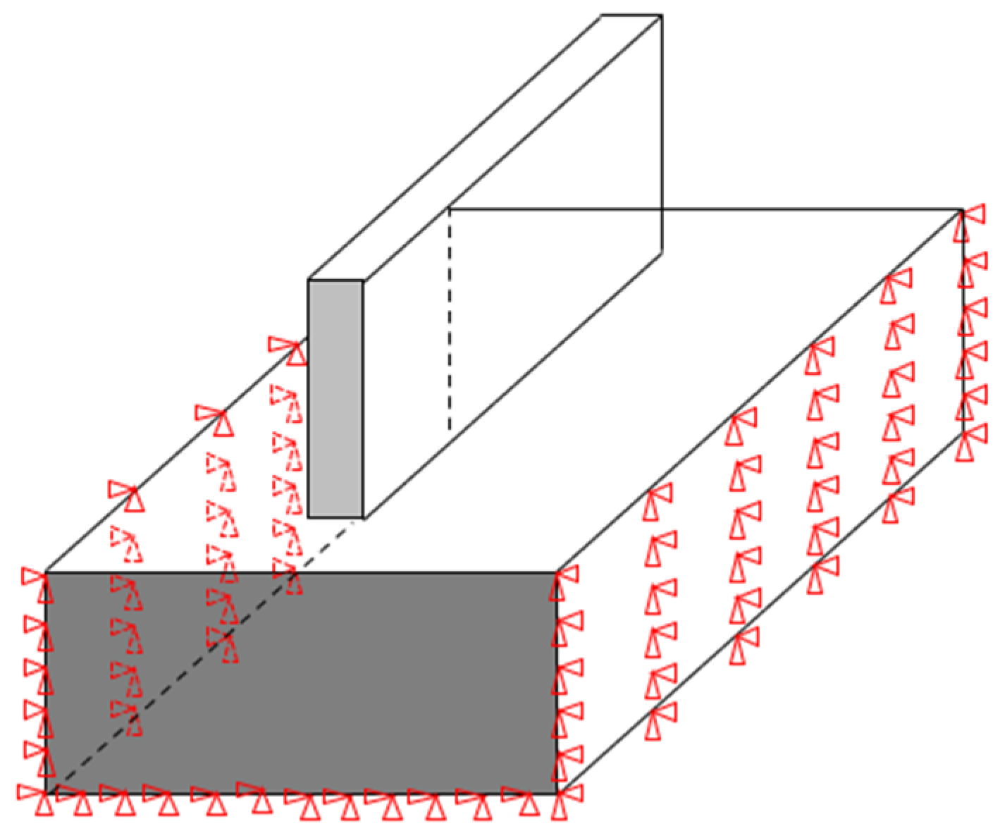 Materials | Free Full-Text | Deformation Prediction and Experimental ...