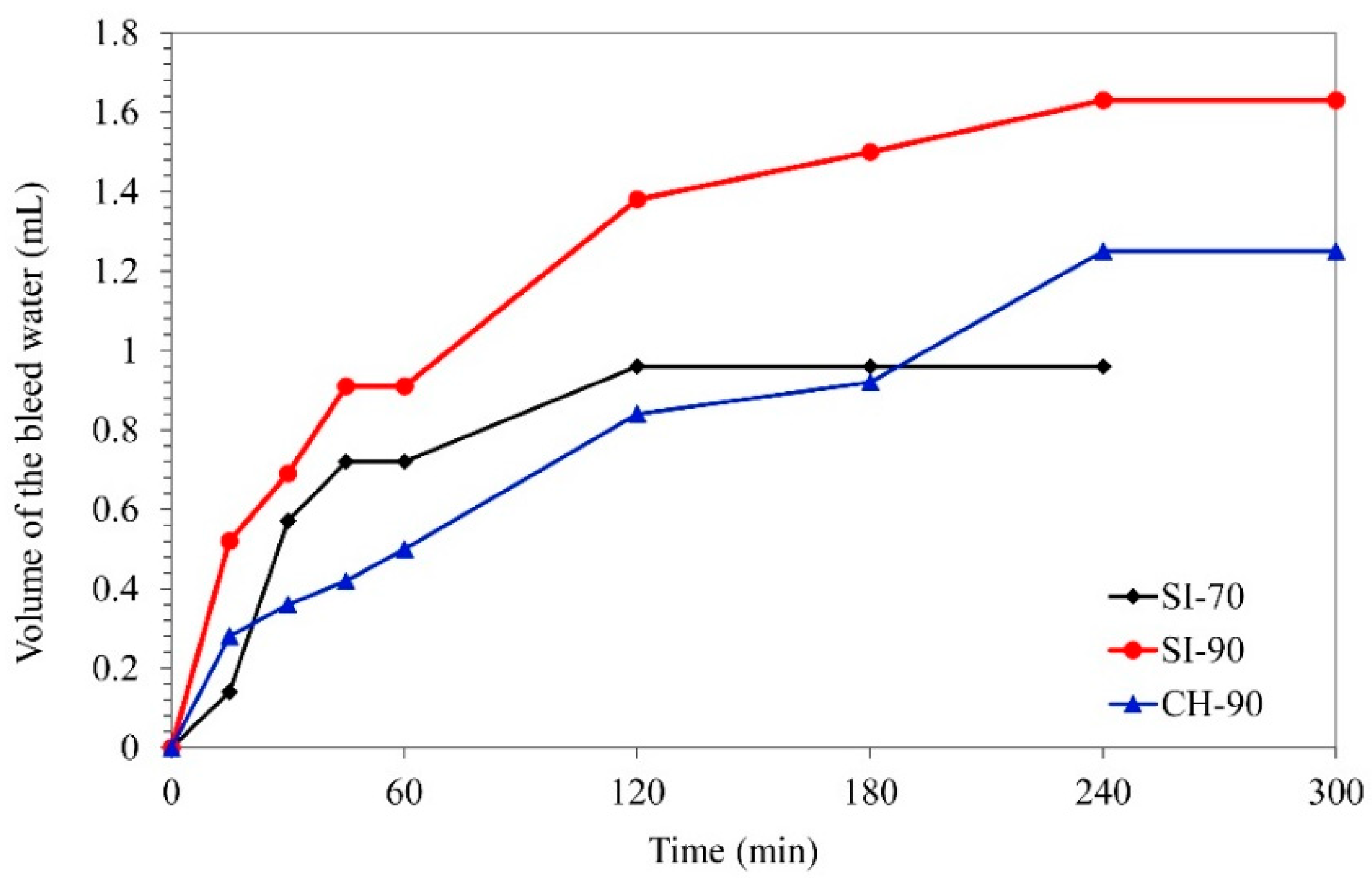 Materials 14 05585 g001