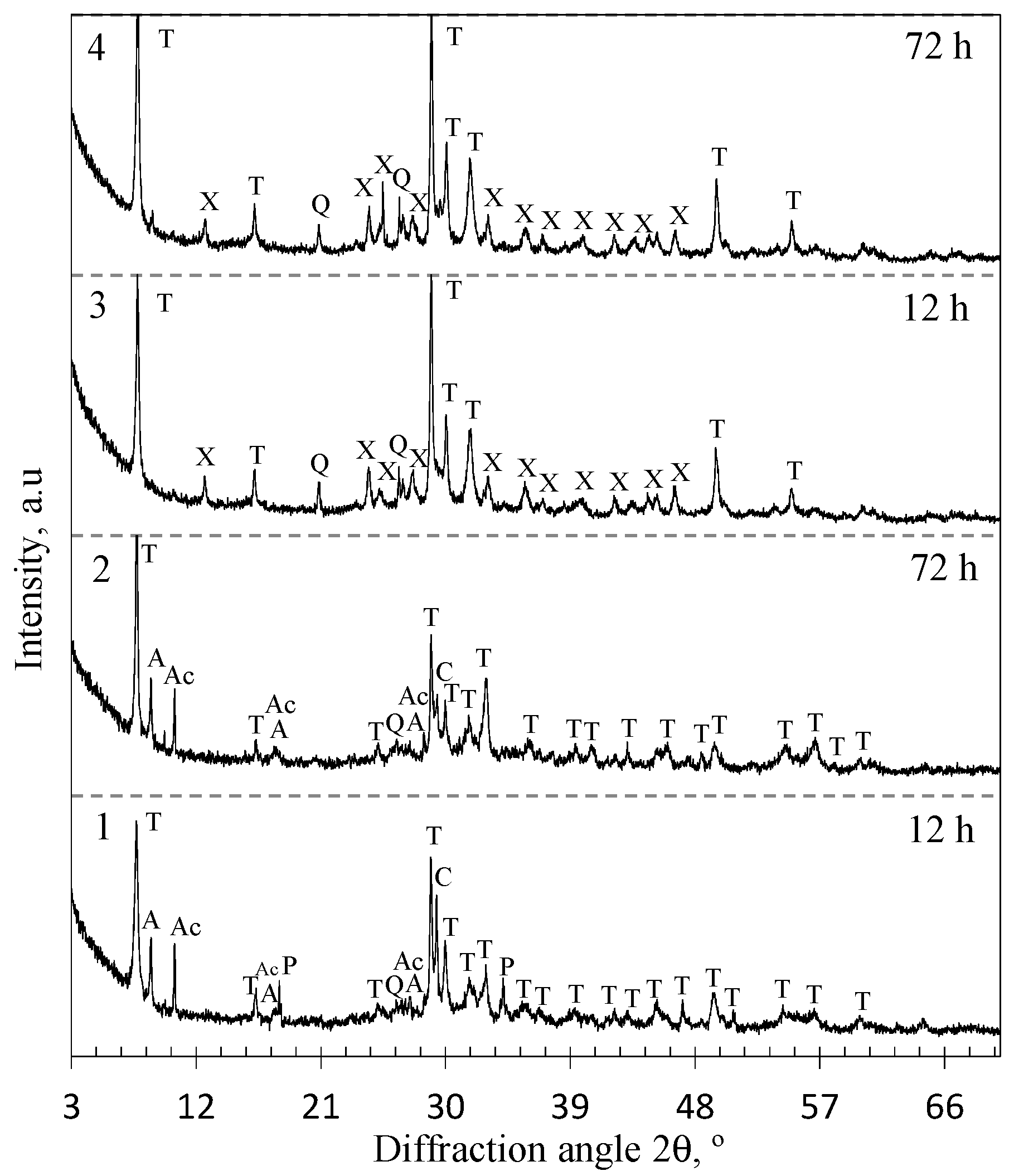 Materials 14 05592 g001