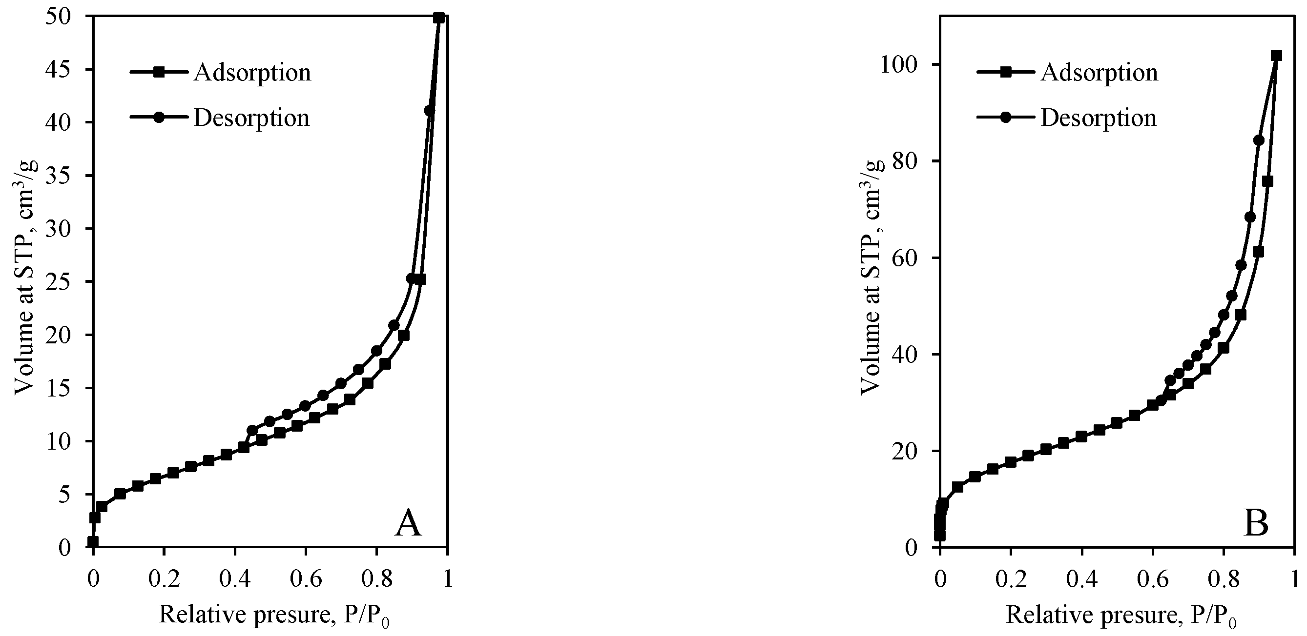 Materials 14 05592 g006