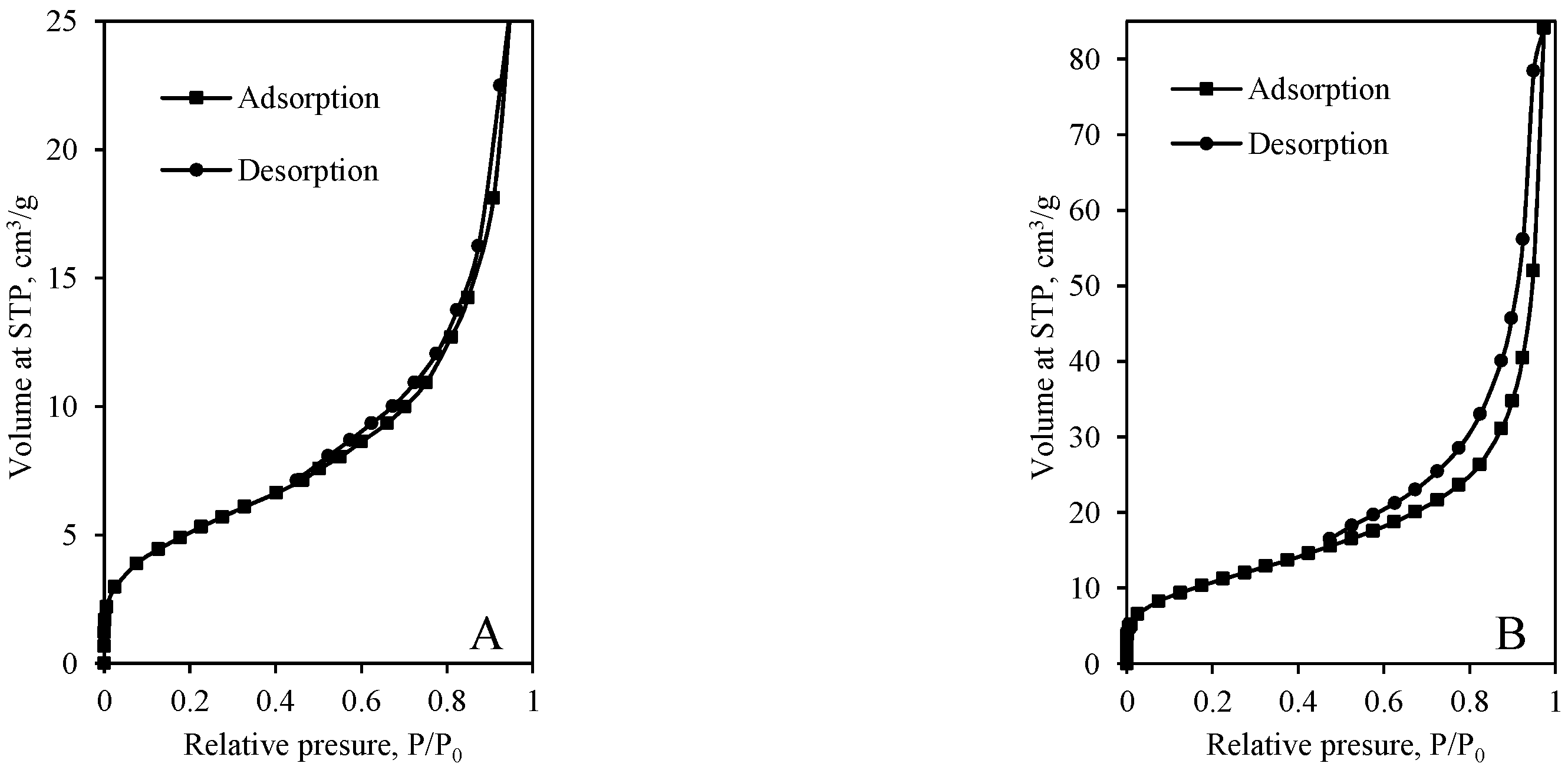 Materials 14 05592 g007