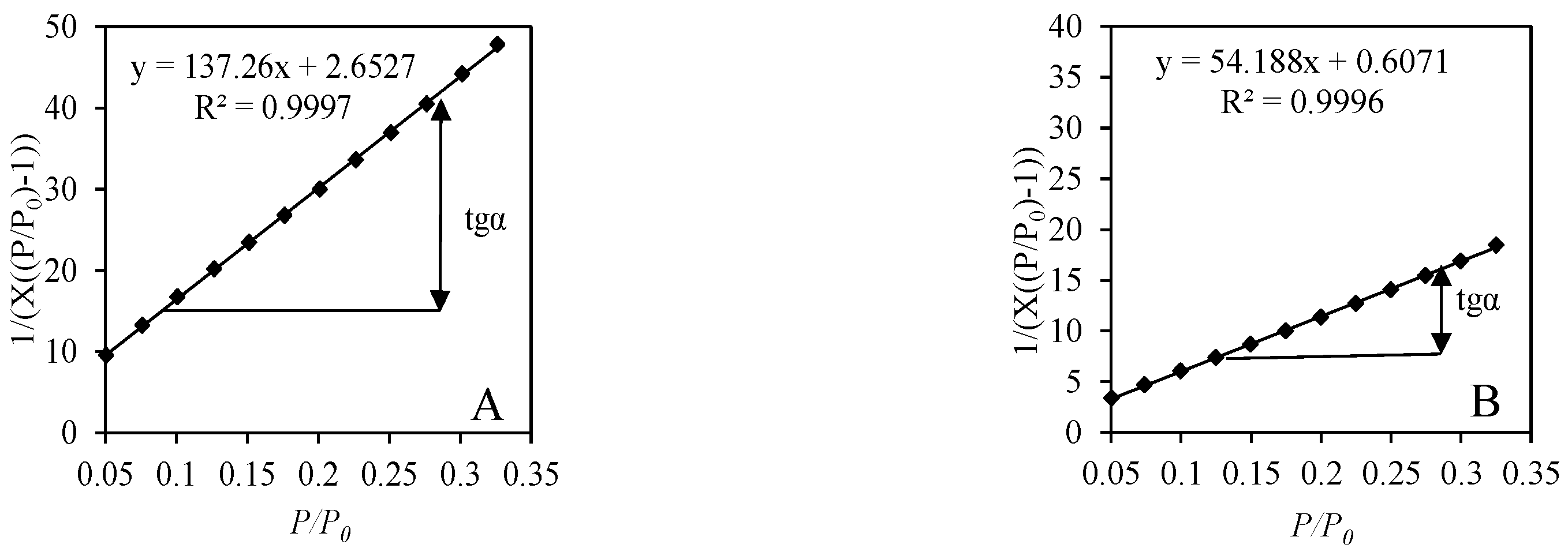 Materials 14 05592 g008