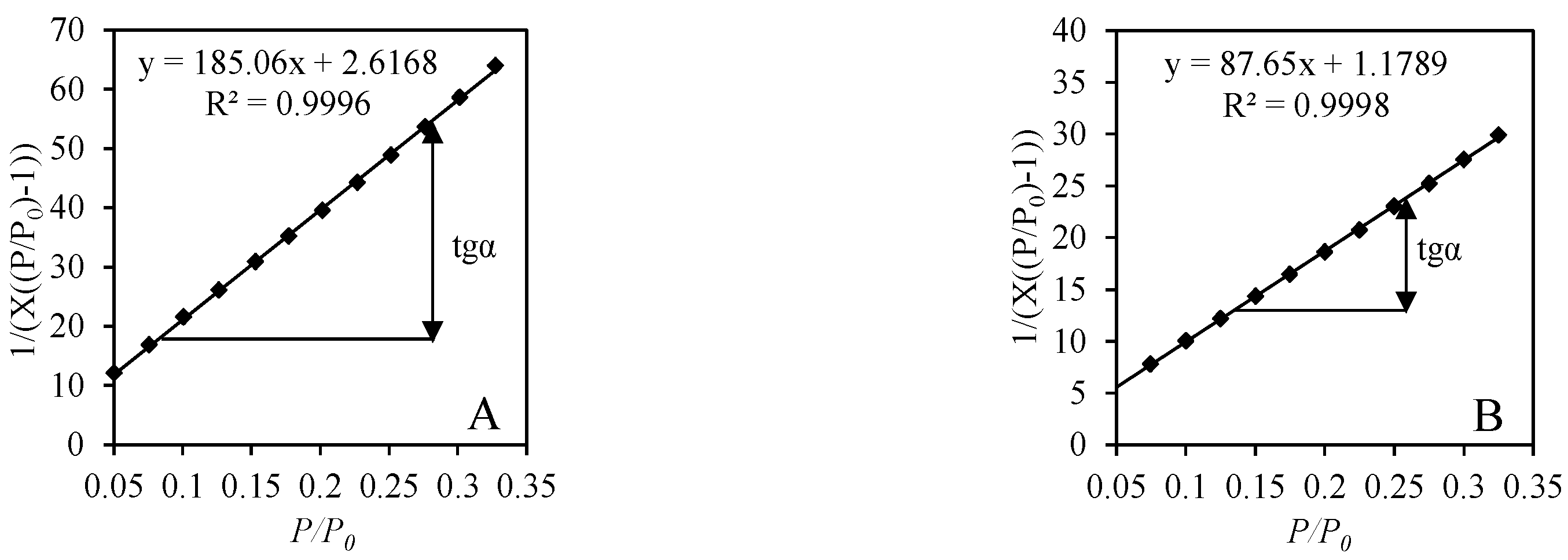 Materials 14 05592 g009