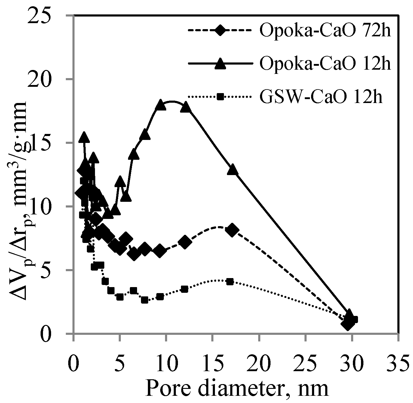 Materials 14 05592 g011