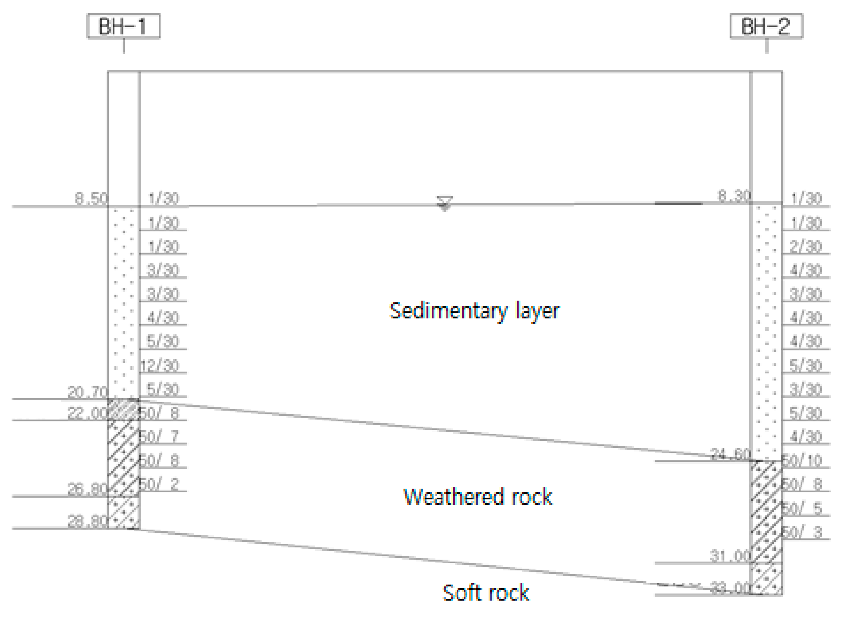 Materials 14 05593 g007
