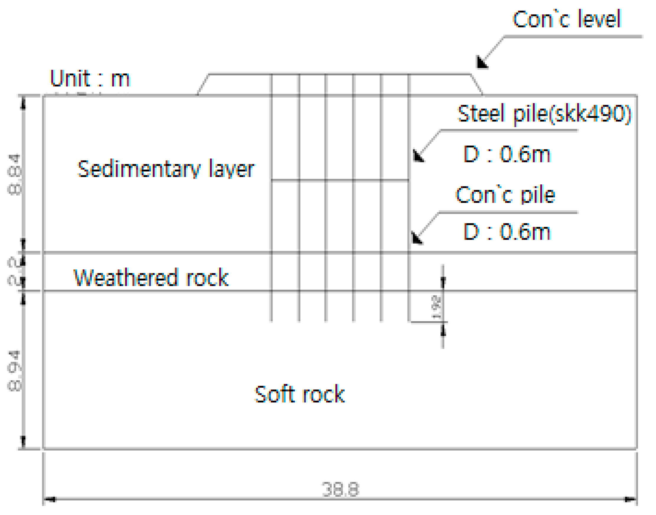 Materials 14 05593 g008
