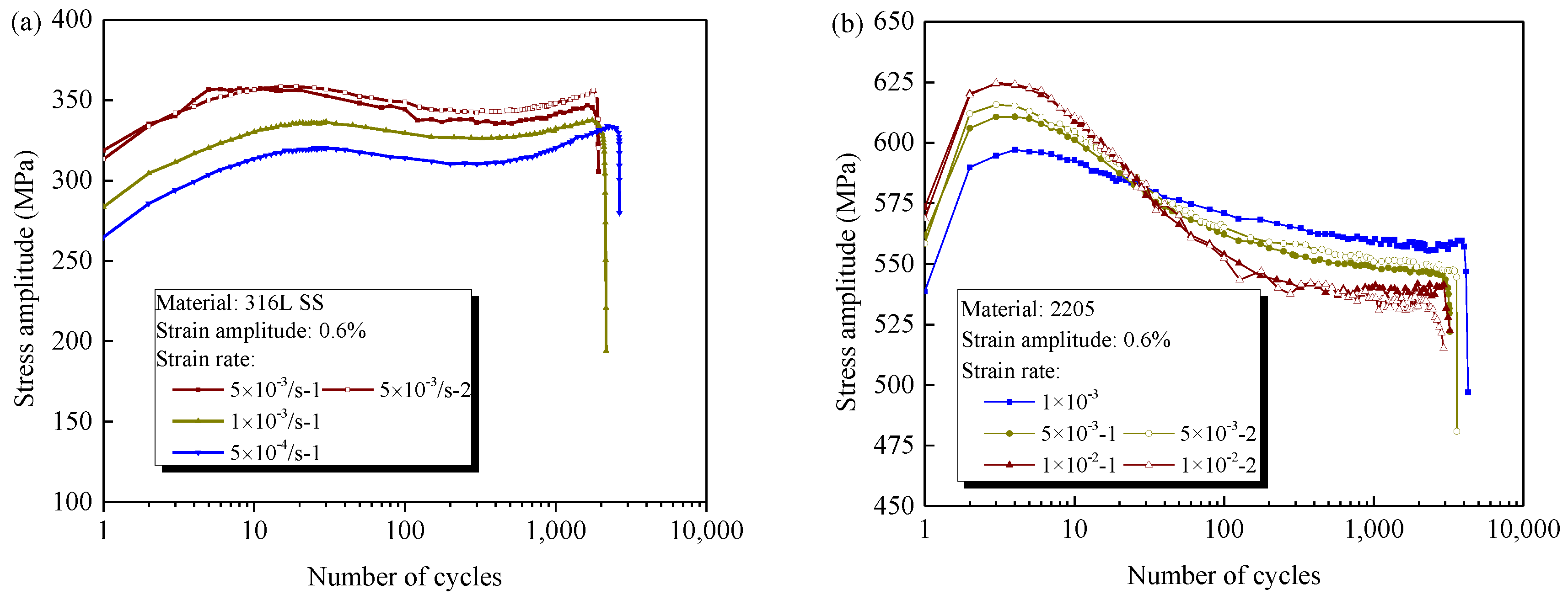 Materials 14 05594 g006