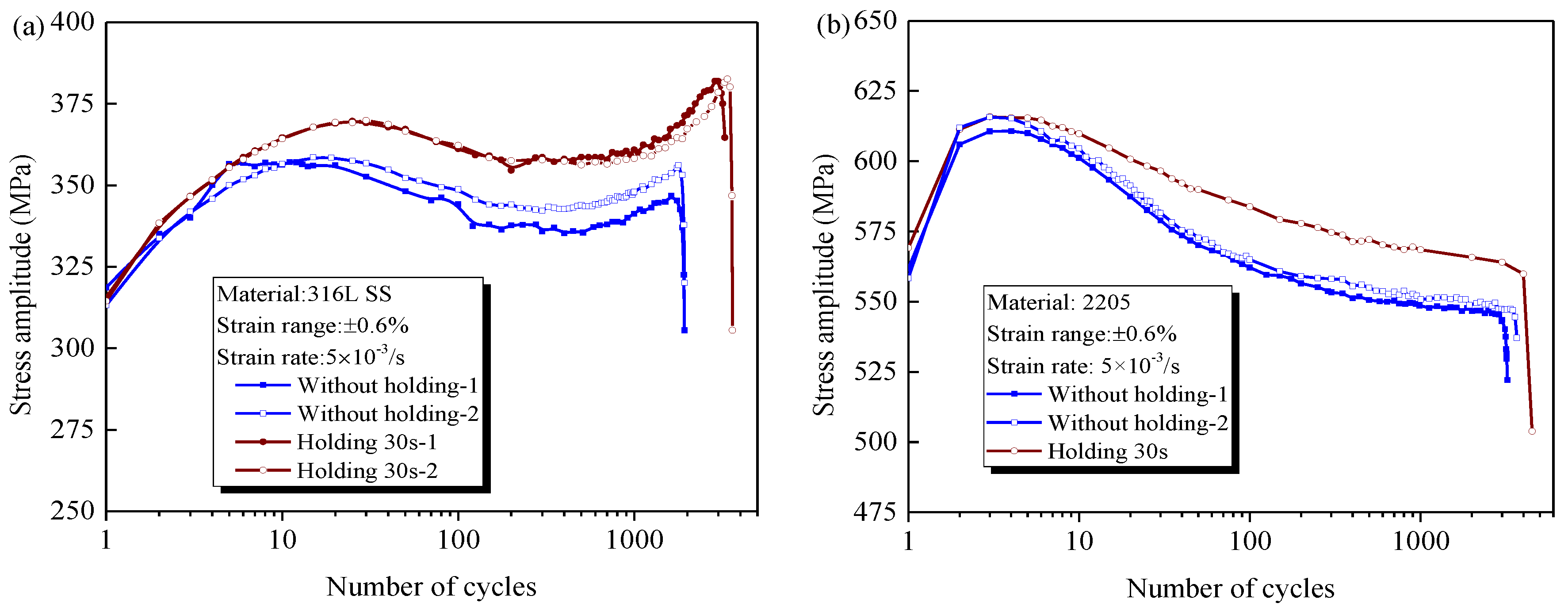 Materials 14 05594 g007