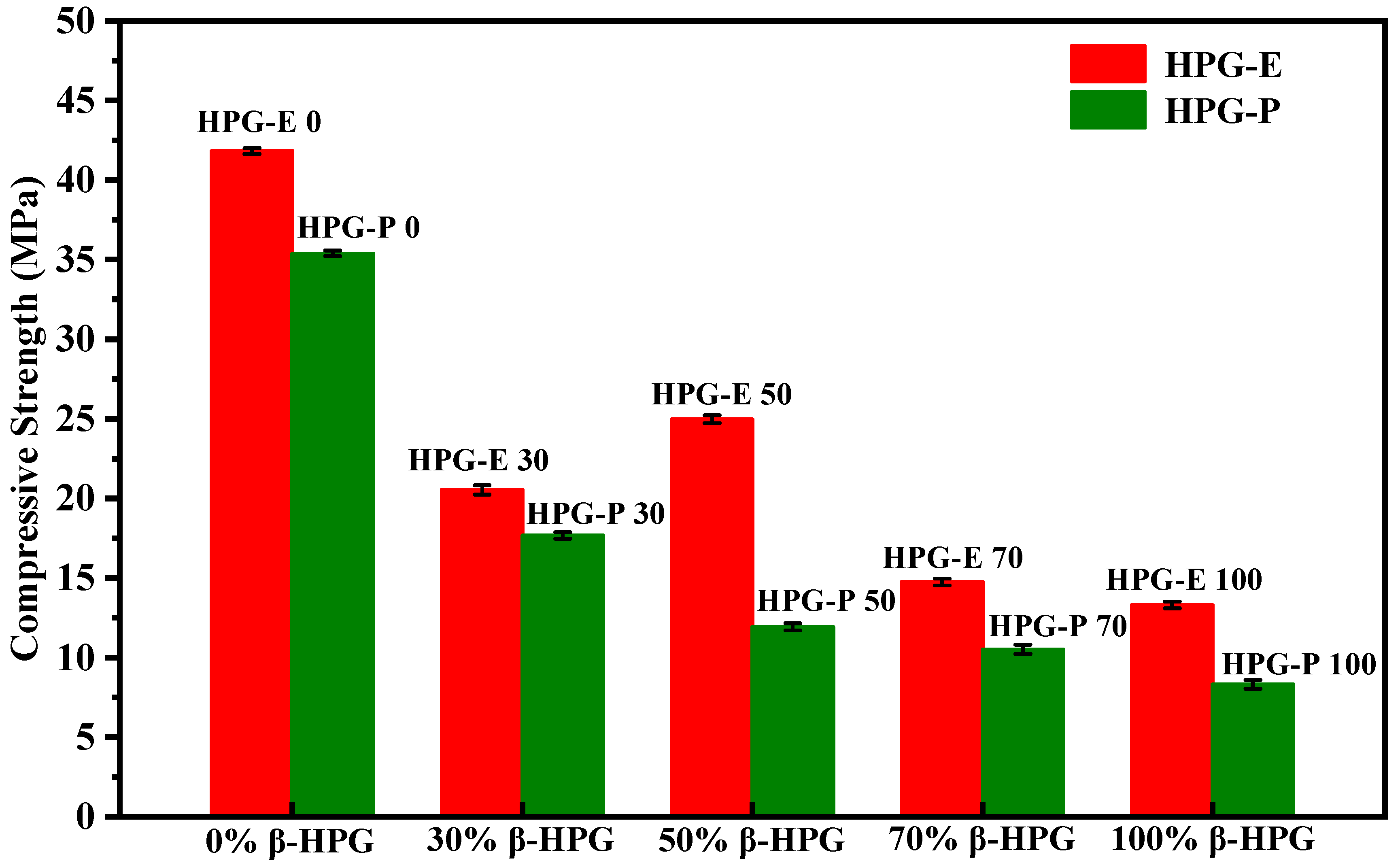 Materials 14 05601 g001 Materials 14 05601 g001