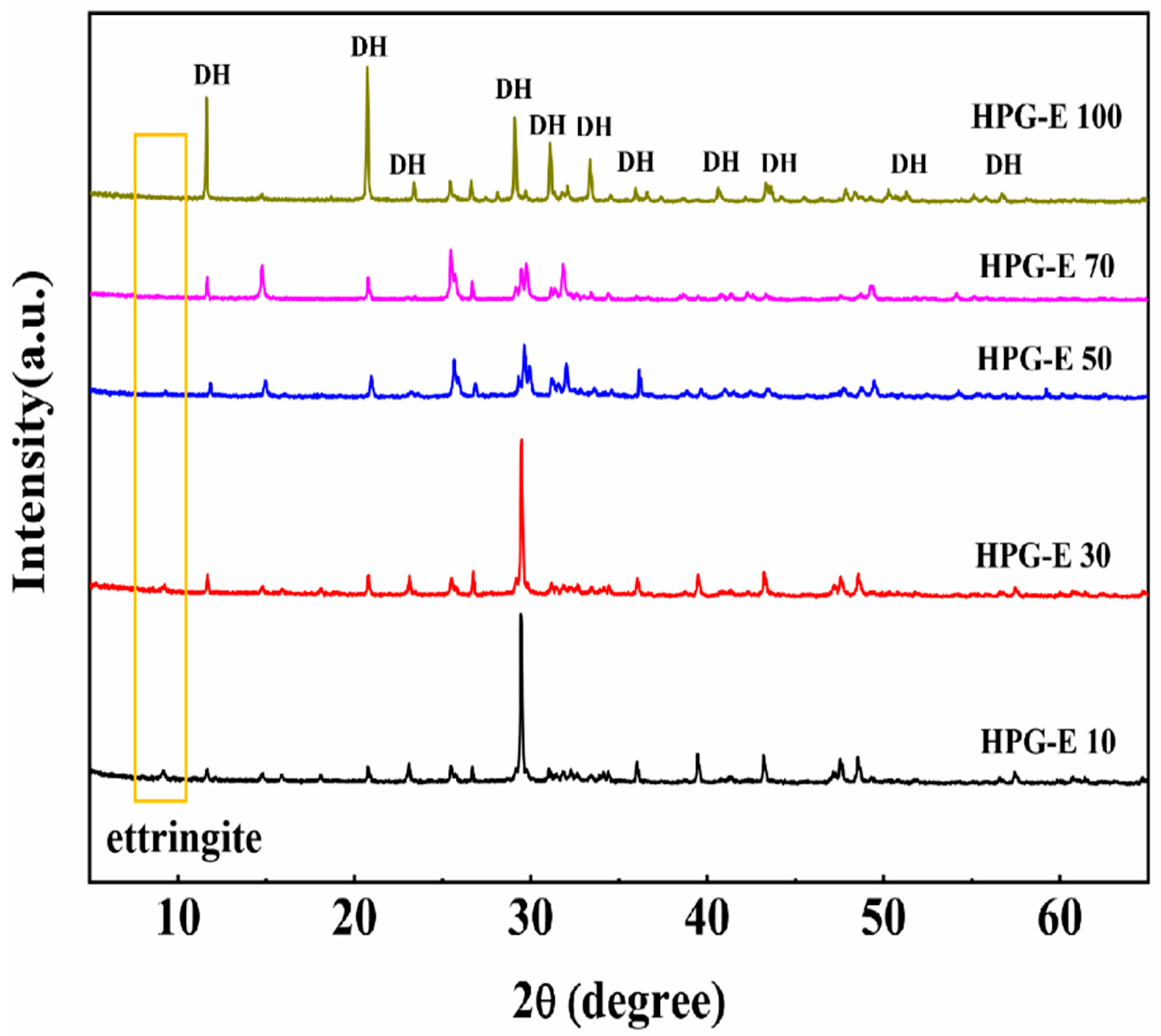 Materials 14 05601 g004 Materials 14 05601 g004