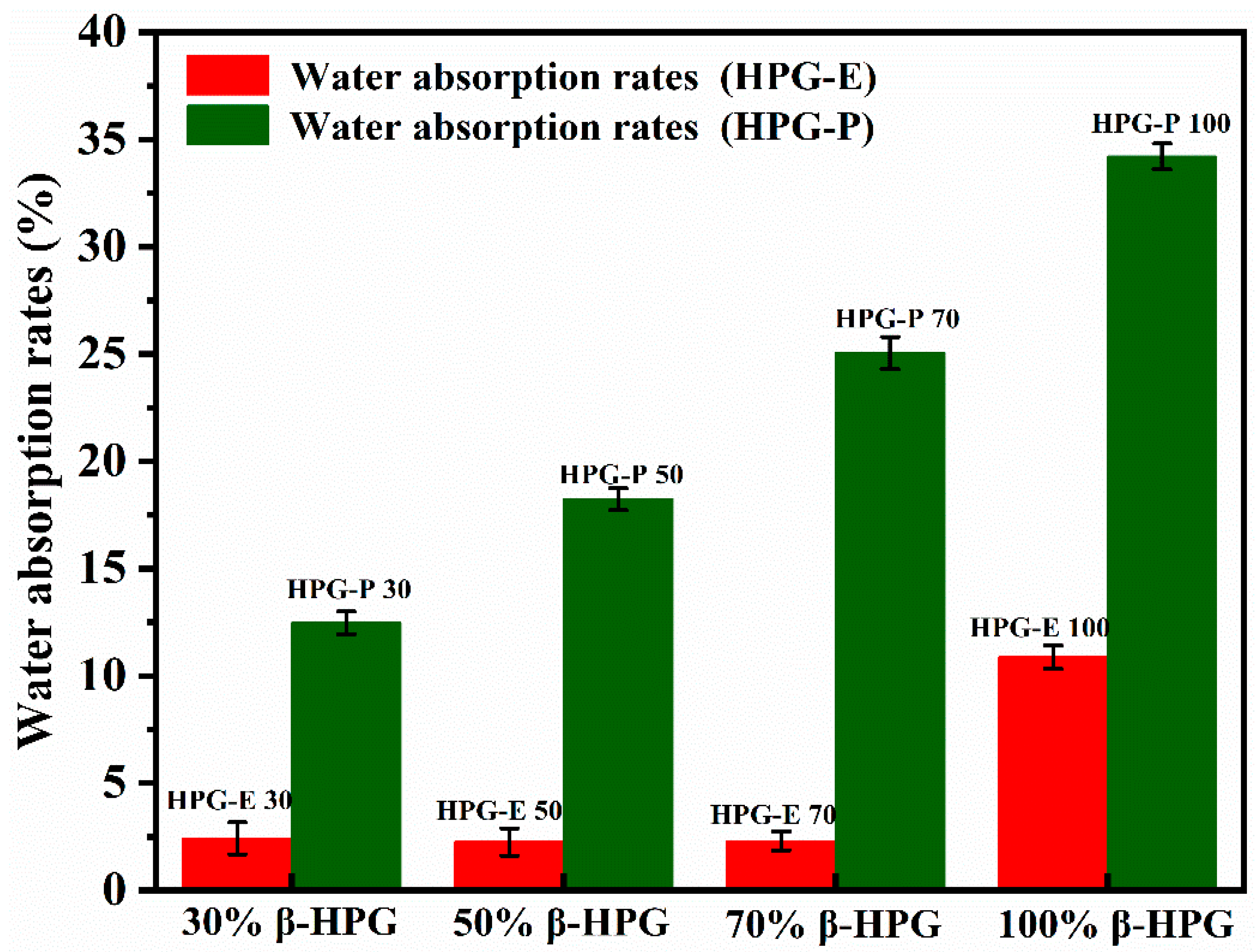 Materials 14 05601 g007 Materials 14 05601 g007