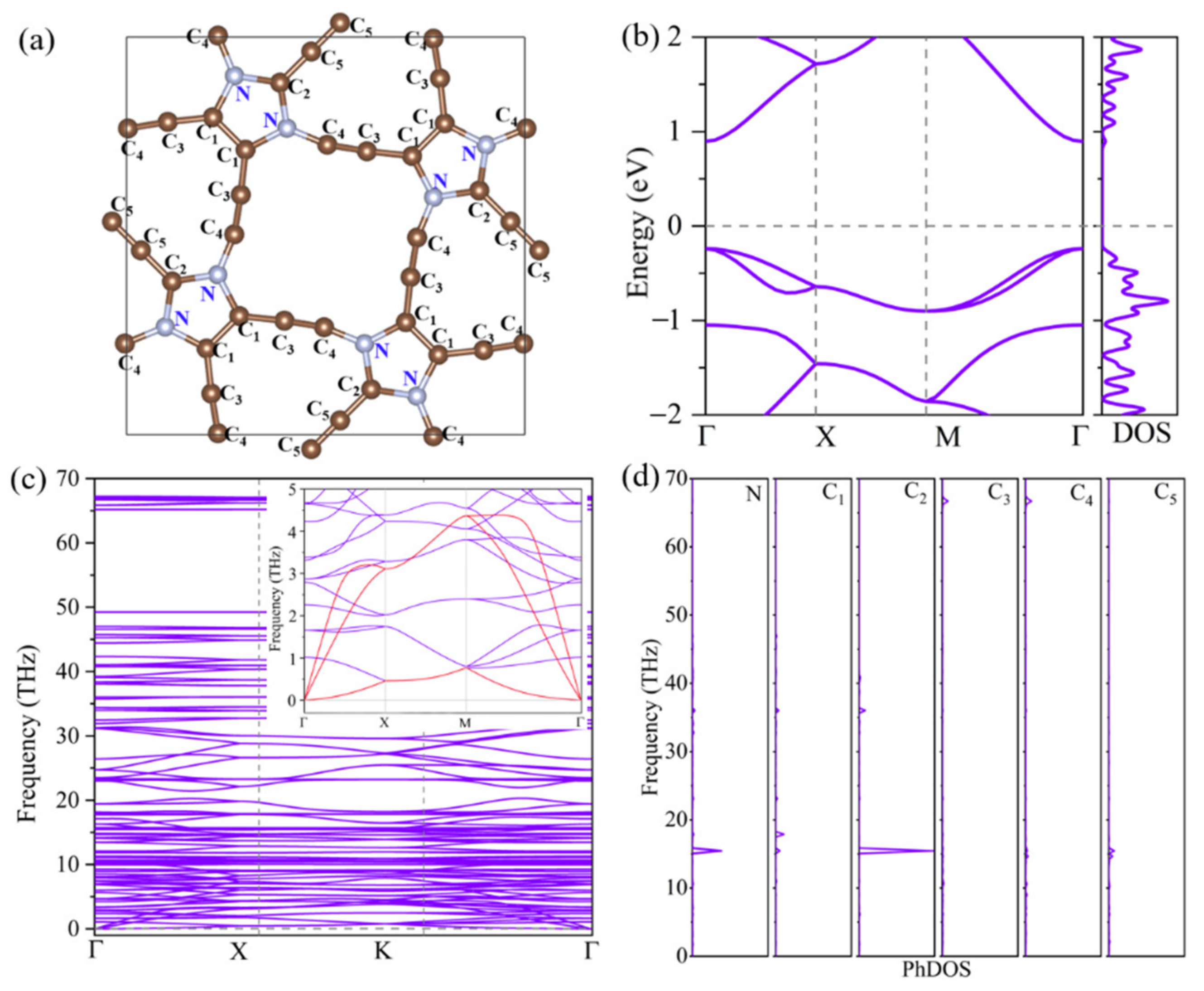 Materials 14 05604 g001