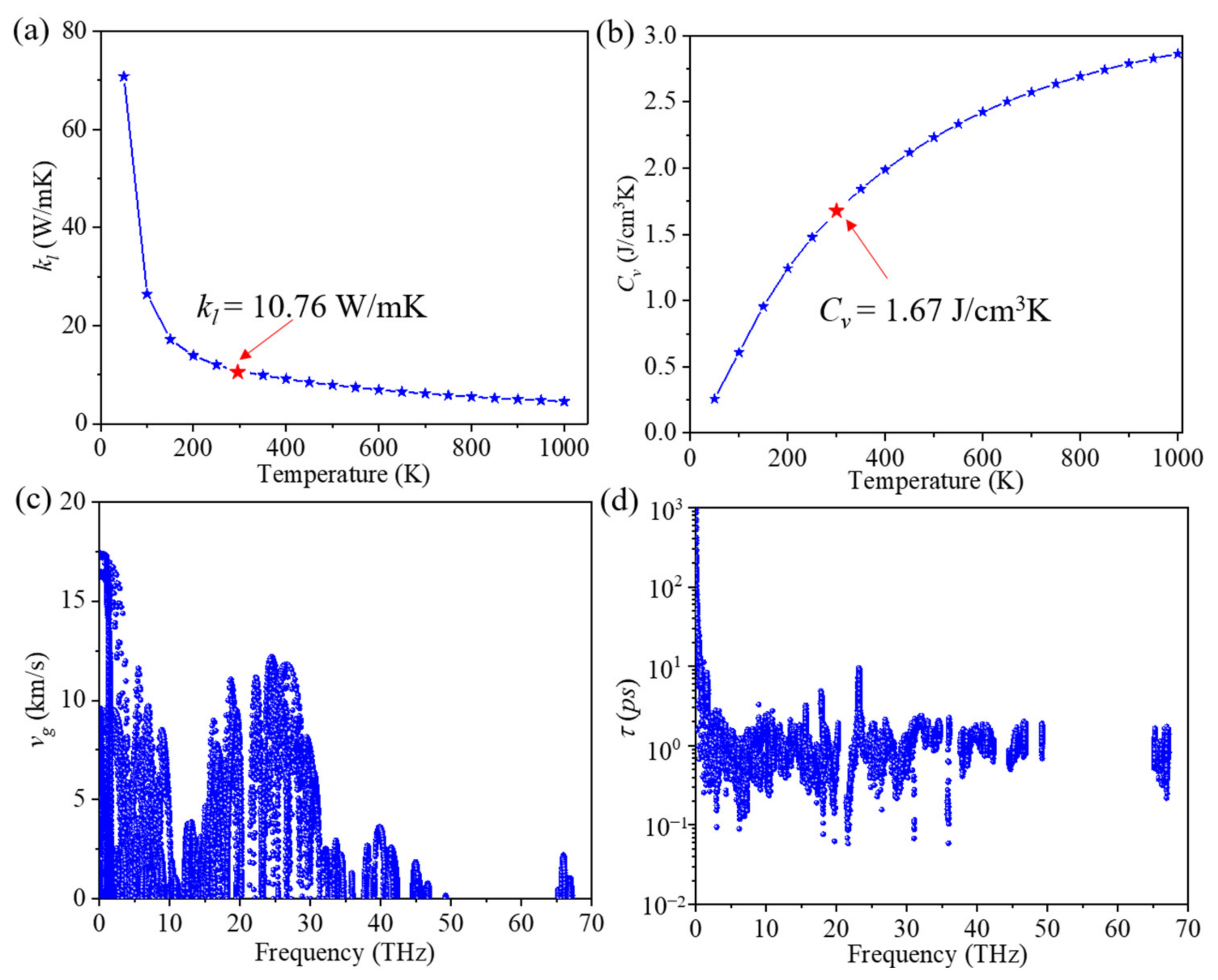 Materials 14 05604 g002