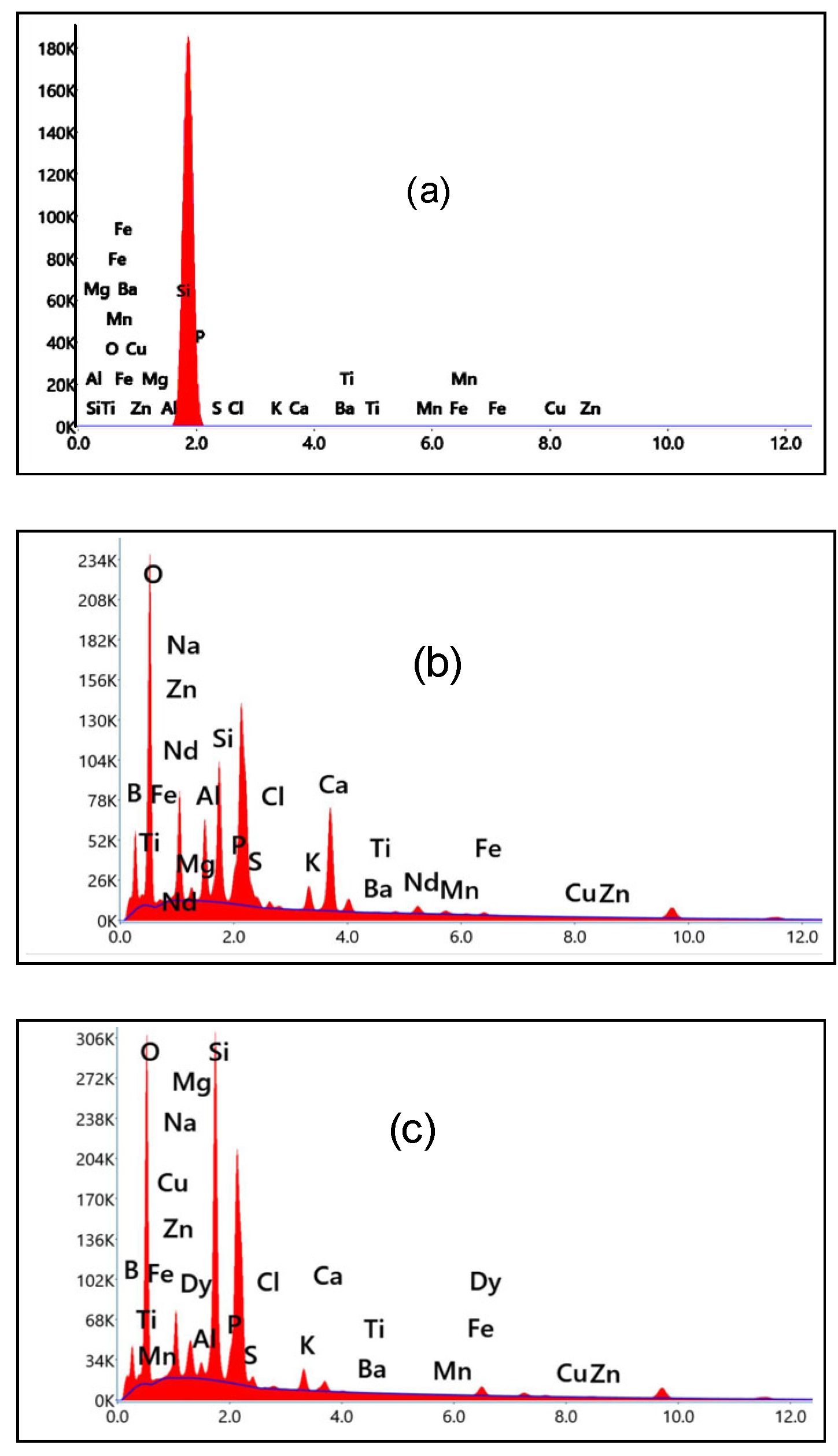 Materials 14 05607 g002