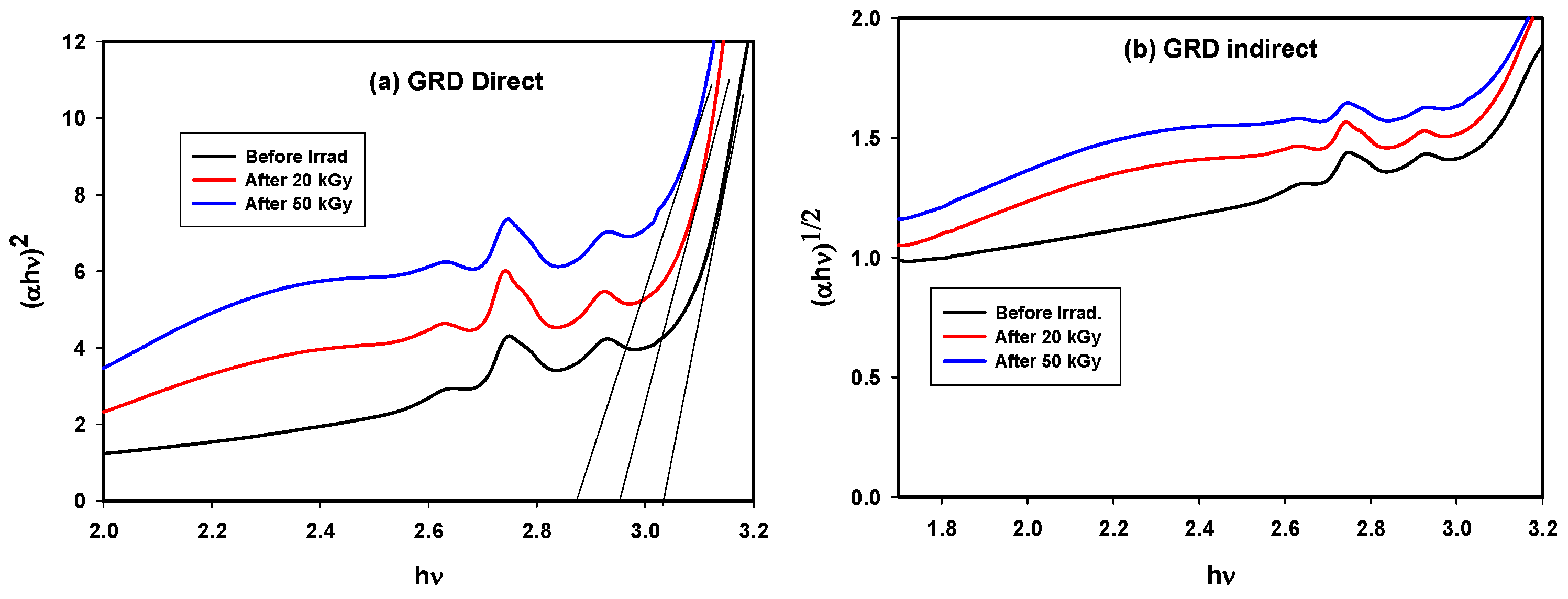 Materials 14 05607 g007