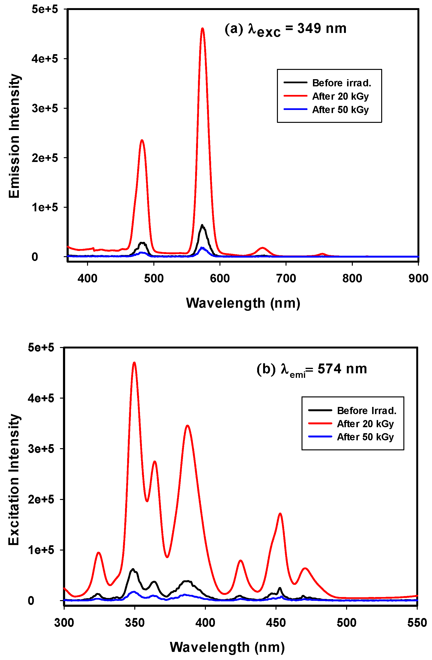 Materials 14 05607 g009