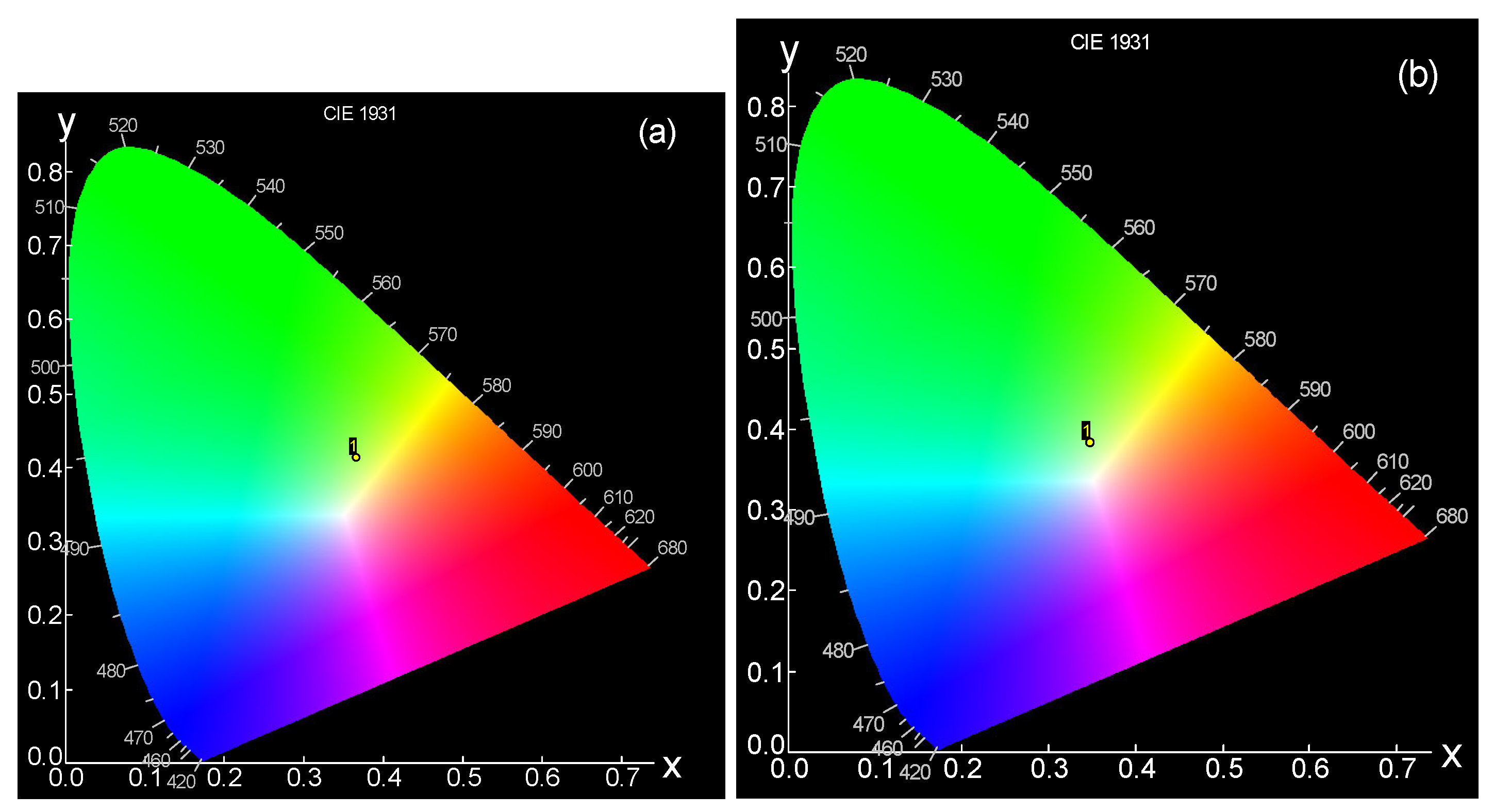 Materials 14 05607 g011