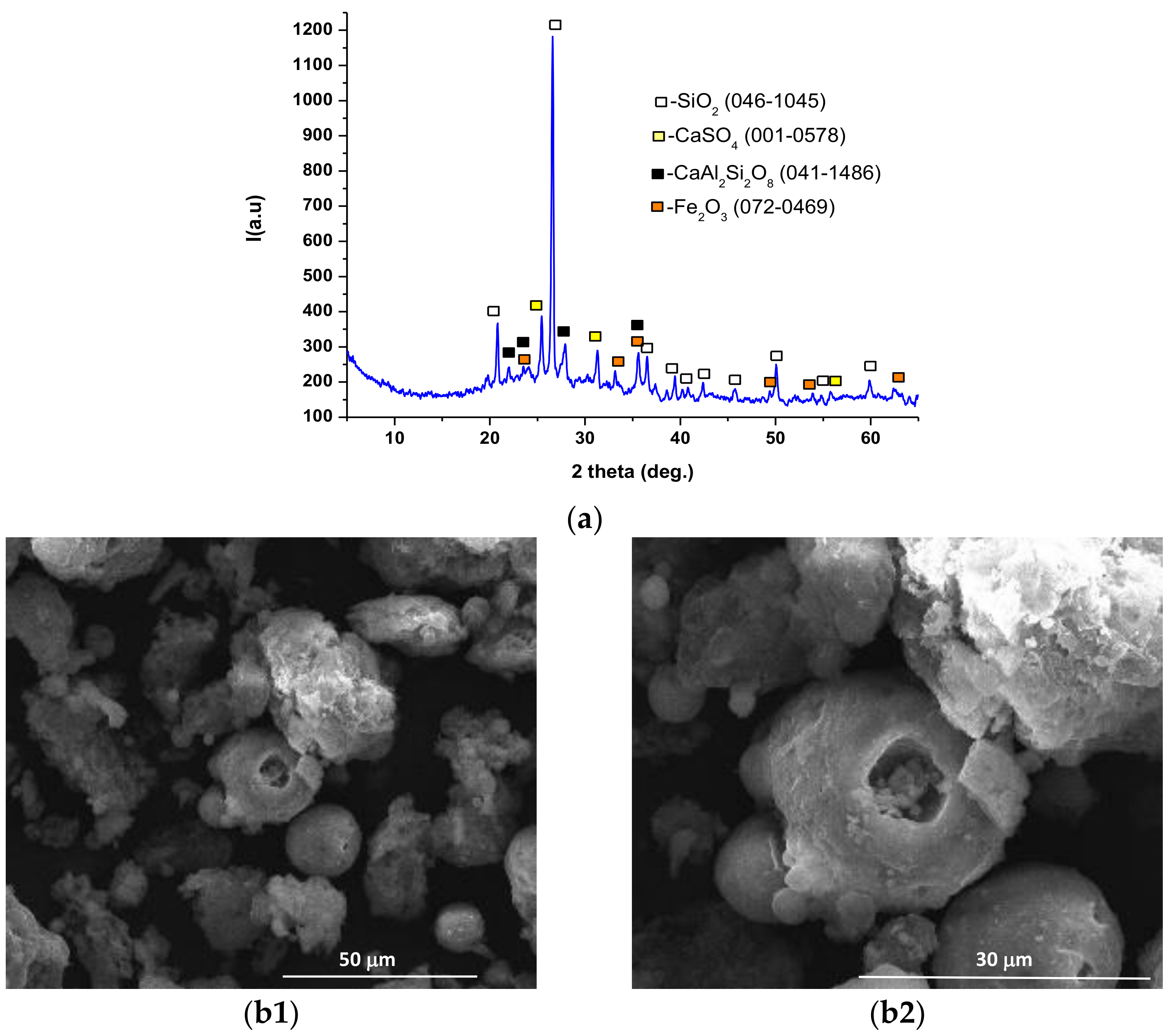 Materials 14 05610 g002