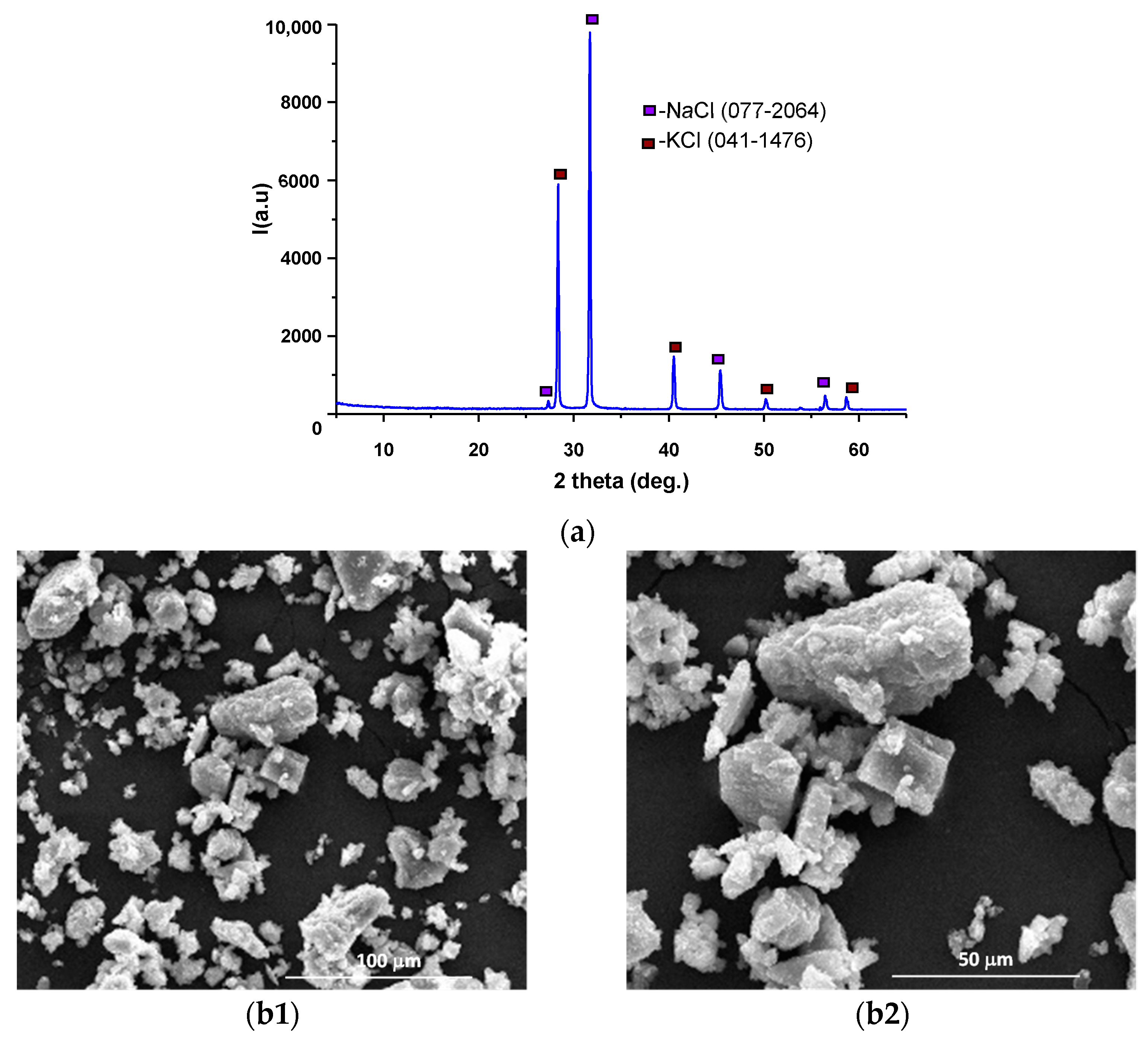 Materials 14 05610 g003