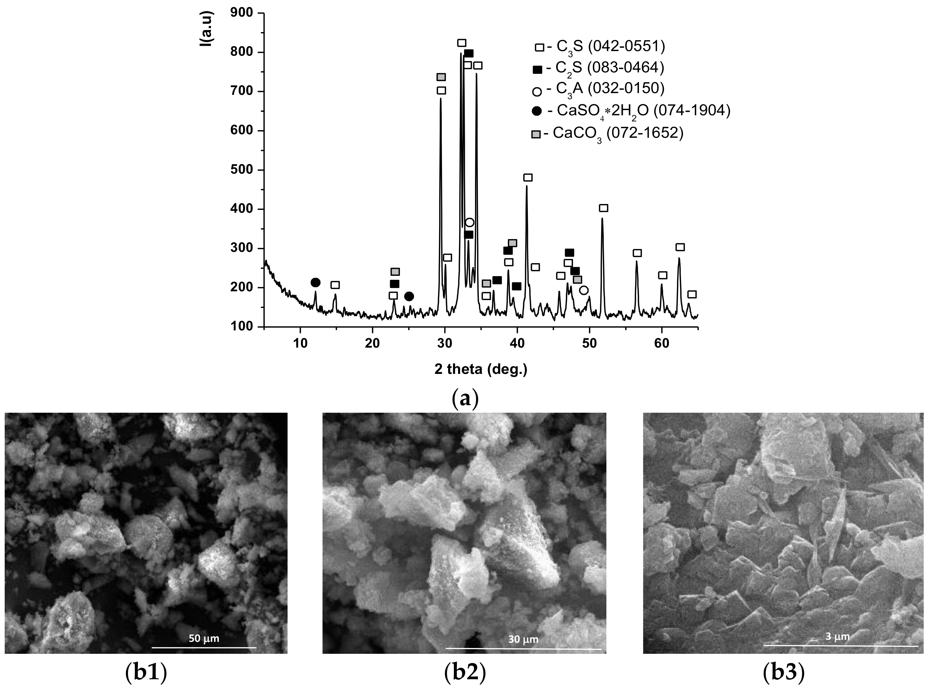 Materials 14 05610 g004