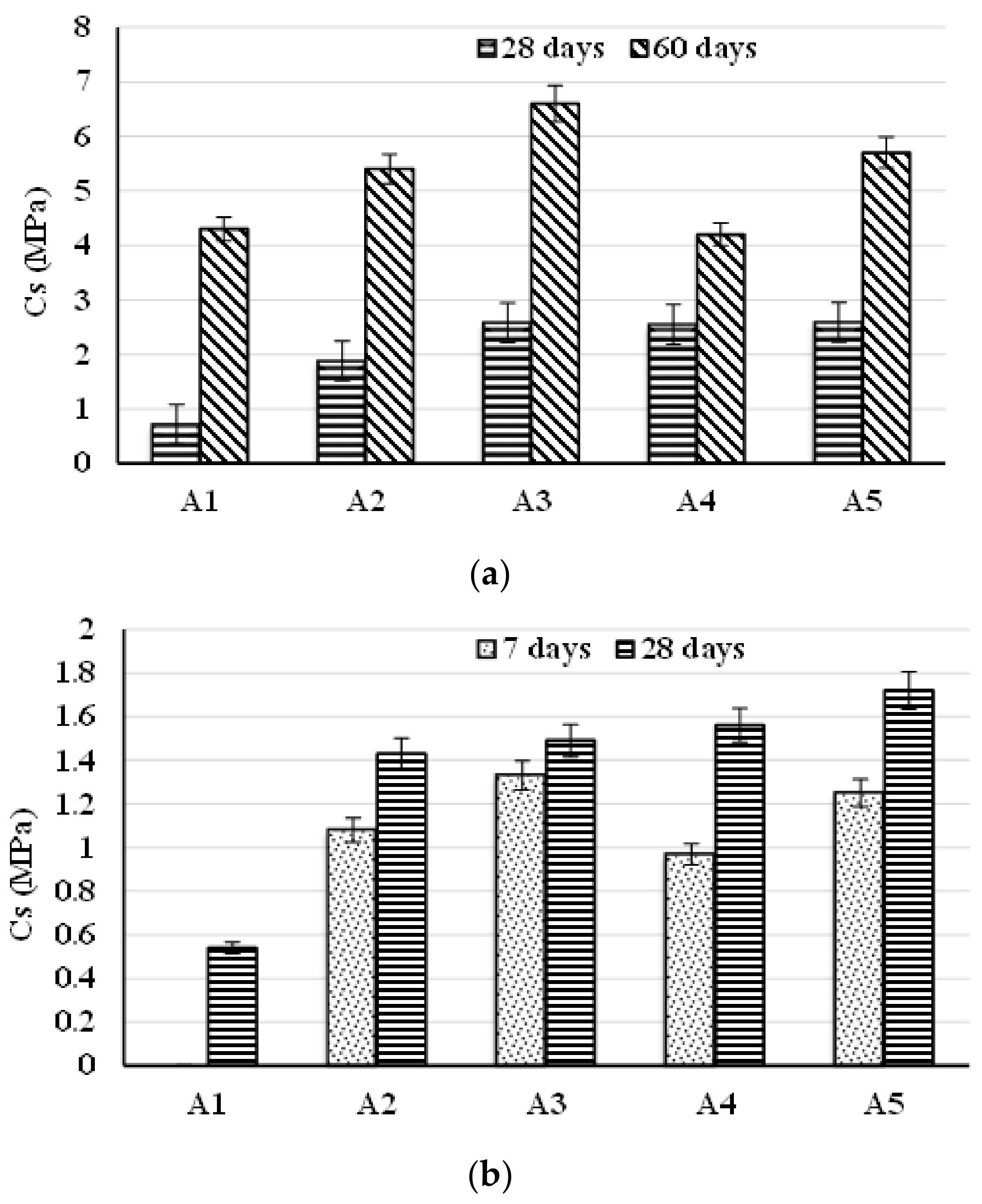 Materials 14 05610 g006