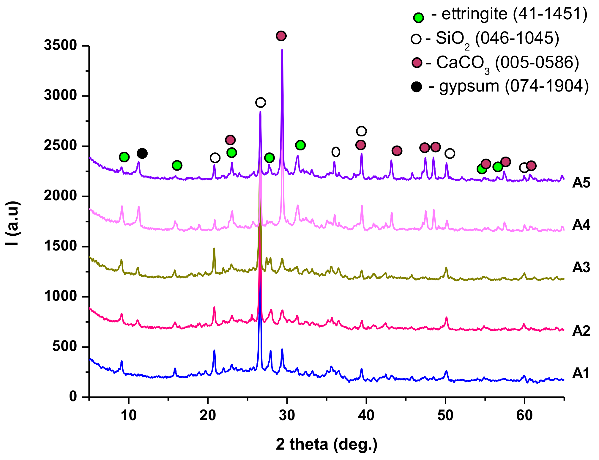Materials 14 05610 g007