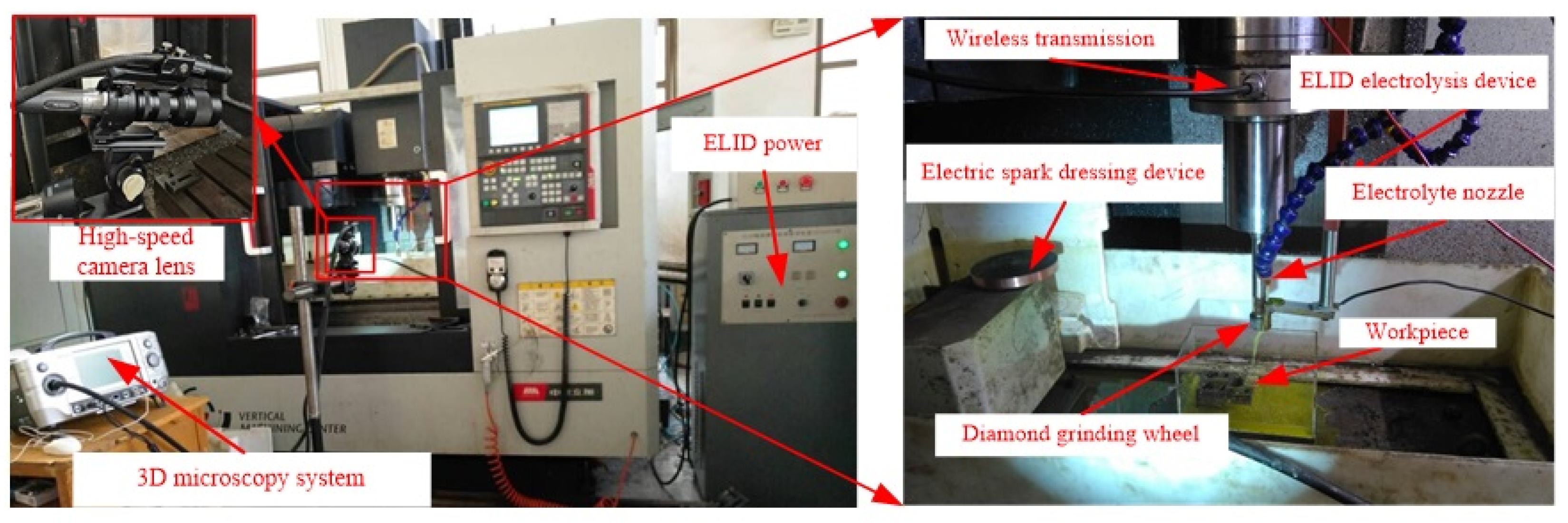 Materials 14 05611 g006