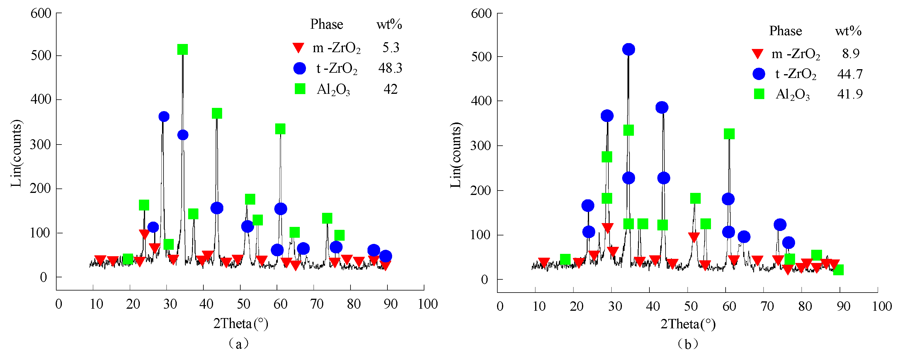 Materials 14 05611 g015