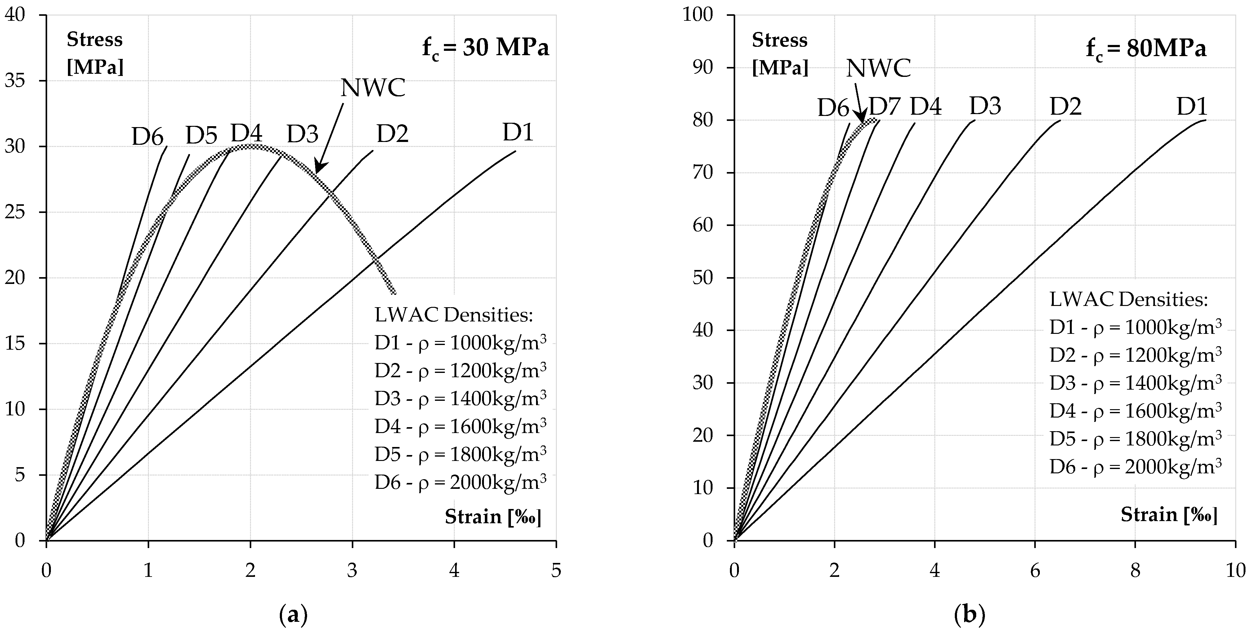Materials 14 05614 g001